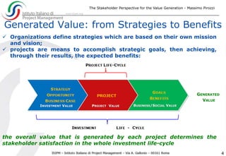 Generated Value: from Strategies to Benefits
 Organizations define strategies which are based on their own mission
and vision;
 projects are means to accomplish strategic goals, then achieving,
through their results, the expected benefits:
the overall value that is generated by each project determines the
stakeholder satisfaction in the whole investment life-cycle
The Stakeholder Perspective for the Value Generation - Massimo Pirozzi
4
GENERATED
VALUE
INVESTMENT VALUE PROJECT VALUE BUSINESS/SOCIAL VALUE
 