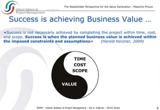 Success is achieving Business Value …
«Success is not necessarly achieved by completing the project within time, cost,
and scope. Success is when the planned business value is achieved within
the imposed constraints and assumptions» (Harold Kerzner, 2009)
The Stakeholder Perspective for the Value Generation - Massimo Pirozzi
9
TIME
COST
SCOPE
VALUE
 