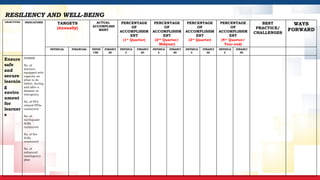 PIRPA UPDATED SCHOOL HEADS TEMPLATE 2025.pptx