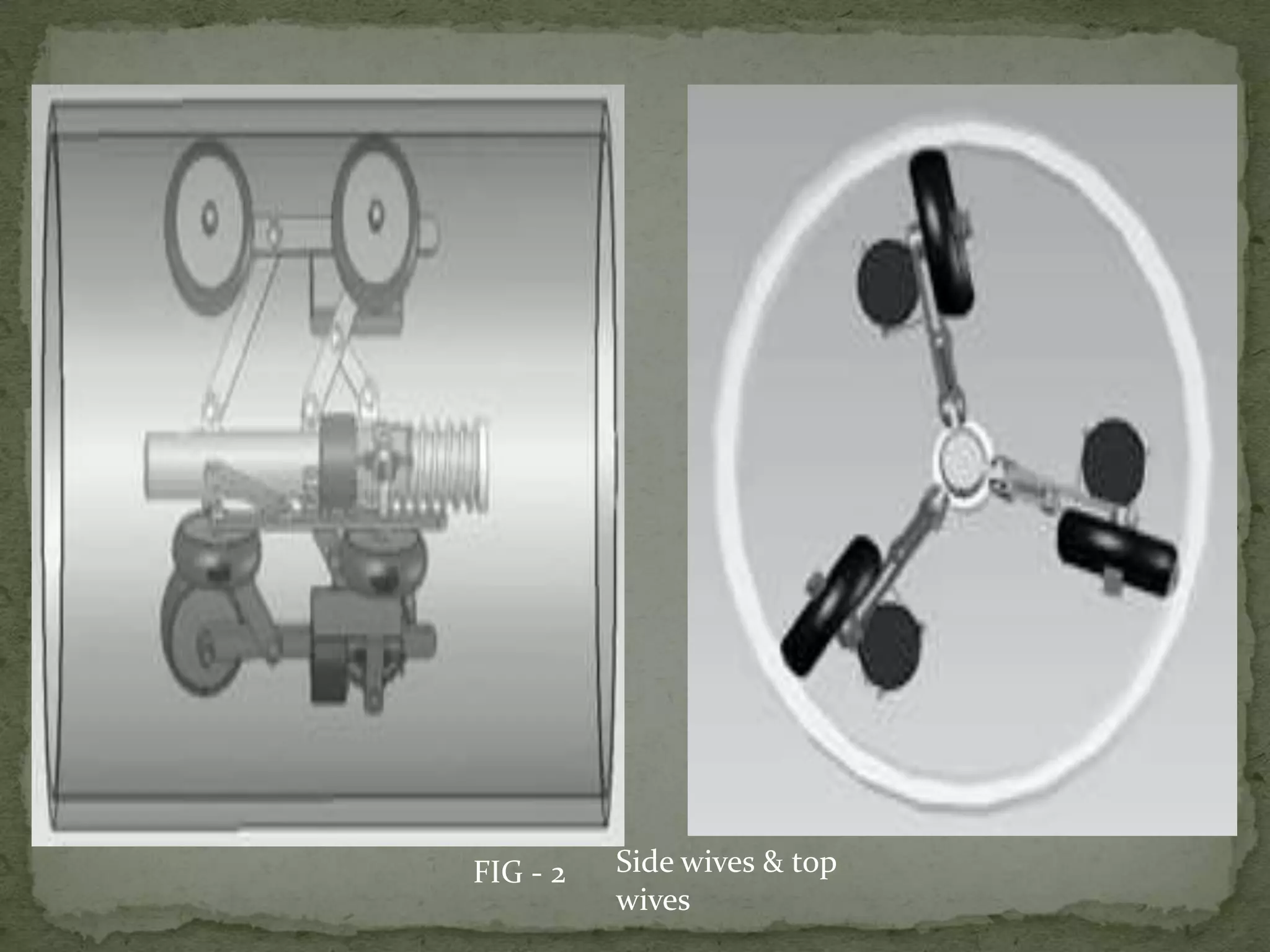 FIG - 2

Side wives & top
wives

 