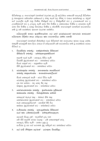 uyfuõkdfõ md<s - isxy, msrejdkd fmd;a jykafia 129
isákakdyq h' Nd.Hj;=ka jykafia jodrK ,o › ioaO¾uh flfrys wmeye§ isákakd
jQ uydkqNdj iïmkak hlaIfhda o tn÷ ;eka j, ksn| j jdih lrkakdyq h' Tjqka
f.a meye§u we;s jkq msKsi NslaIQka yg o NslaIqKSka yg o Wmdilhka yg o
Wmdisldjka yg o Wjÿre we;s fkd ùu msKsi o /ljrKh msKsi o fjfyi we;s
fkd ùu msKsi o myiq úyrKh msKsi o iajdókS" Nd.Hj;=ka jykafia wdgdkdáh
kï jQ fï wdrlaIdj bf.k jodrK fialajd'
wêjdfiais N.jd ;=KaySNdfõk' w: fLda fjiaijfKda uydrdcd N.jf;da
wêjdikx úÈ;ajd ;dhx fõ,dhx bux wdgdkdáhx rlaLx wNdis(
Nd.Hj;=ka jykafia ksYaYíoj jev isàfuka tu wdrdOkh bjid jod< fial'
tl,ayS fjiuqKs uyd ÈjH rdchd tA fõ,dfjys fï wdgdkdáh kï jQ wdrlaIdj mjid
isáfha h'
1' úmiaisiai ku;a:q - plaLquka;iai isÍuf;da
isÅiaiZms ku;a:q - iínN+;dkqlïmsfkda
ioyï weia we;s - fid÷re isßh we;s
úmiaiS nqÿrcdKka yg - kuialdr fõjd
ish¿ i;=ka yg - wkqlïmd we;s
isÇ nqÿrcdKka yg - kuialdr fõjd
2' fjiaiN=iai ku;a:q - kyd;liai ;miaisfkda
ku;a:q ll=ikaOiai - udrfiakdmuoaÈfkda
ish¿ flf,ia ke;s - fjr ùßh we;s
fjiaiN+ nqÿrcdKka yg - kuialdr fõjd
oi ur fiakd - To f;o ì| y<
ll=i| nqÿrcdKka yg - kuialdr fõjd
3' fldaKd.ukiai ku;a:q - n%dyauKiai jqiSuf;da
liaimiai ku;a:q - úmamuq;a;iai iínê
flf,ia neyer l< - nUir ksu l<
fldaKd.uk nqÿrcdKka yg - kuialdr fõjd
yeu flf,iqkaf.ka - fyd¢ka ñ§ .sh
liaim nqÿrcdKka yg - kuialdr fõjd
4' wx.Sriiai ku;a:q - ilHmq;a;iai isÍuf;da
fhda bux OïuufoafiaiS - iínÿlaLdmkQokx
f,dfõ ish¨ ÿla - uekúka ÿre jk
fï isß ioyï mjid joy< - hï flfkl=ka fjo
fid÷re isßh we;s - YdlH mq;% jQ
wx.Sri jQ wm f.a f.!;u nqÿ iñ÷ka yg kuialdr fõjd
5' fha pdms ksínq;d f,dafla - h:dN+;x úmiaisiqx
 
