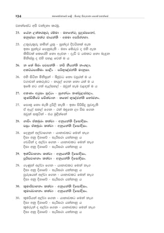 uyfuõkdfõ md<s - isxy, msrejdkd fmd;a jykafia134
jykafiag wms jkaokd lruq'
25' fhak W;a;rl=rE rïud - uyfkare iqoiaifkda"
ukqiaid ;;a: cdhka;s - wuud wmß.a.yd'
25' W;=rel=re kñka hq;= - iqkaor Èjhskla we;
b;d iqkaor fmkque;s - uyd fïrej o tys we;
lsisjla flfrys fkd we¿k - oeä j hulg fkd ne÷k
ñksiaiq o tys my< fj;a u h
26' k f;a îcx mjmka;s - kms kShka;s kx.,d"
wlÜGmdlsux id,sx - mßN=[acka;s udkqid'
26' tys isák ñksiqka - ìcqjg fkd jmqr;a u h
j.djka flreug - k.=,a f.k fkd h;a u h
bfí yg .;a we,aiy,a - Tjqka yeu j<|;a u h
27' wlKx w:qix iqoaOx - iq.kaOx ;Kavq,maM,x"
;=KaälSf¾ mÑ;ajdk - ;f;da N=[acka;s fNdackx'
27' fmd;= fkd ue;s ¥ú,s ke;s - b;d msßisÿ iqj|e;s
tA we,a iy,a f.k - rka n÷fk ,d msi f.k
Tjqka i;=áka - th nqÈkafka
28' .dúx tAlLqrx l;ajd - wkqhka;s ÈfidaÈix'
miqx talLqrx l;ajd - wkqhka;s ÈfidaÈix'
28' fokqka w,ajdf.k - hdkdjlg fuka ke.
Èid wkq ÈYdfõ - ießird hkakdyq h
.jhska o w,ajd f.k - hdkdjlg fuka ke.
Èid wkq ÈYdfõ - ießird hkakdyq h
29' b;aÓjdykx l;ajd - wkqhka;s ÈfidaÈix"
mqßijdykx l;ajd - wkqhka;s ÈfidaÈix'
29' .EKqka w,ajd f.k - hdkdjlg fuka ke.
Èid wkq ÈYdfõ - ießird hkakdyq h
mqreIhka w,ajd f.k - hdkdjlg fuka ke.
Èid wkq ÈYdfõ - ießird hkakdyq h
30' l=udßjdykx l;ajd - wkqhka;s ÈfidaÈix"
l=udrjdykx l;ajd - wkqhka;s ÈfidaÈix'
30' l=ußhka w,ajd f.k - hdkdjlg fuka ke.
Èid wkq ÈYdfõ - ießird hkakdyq h
l=ureka o w,ajd f.k - hdkdjlg fuka ke.
Èid wkq ÈYdfõ - ießird hkakdyq h
 
