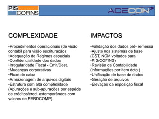 COMPLEXIDADEProcedimentos operacionais (de visão contábil para visão escrituração)