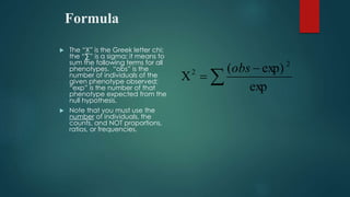 TEST of hypothesis | PPTX