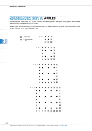 maTHEmaTIcS SamPlE TaSkS




      MAtHEMAtICS unIt 3 : aPPlES
      A farmer plants apple trees in a square pattern. In order to protect the apple trees against the wind he
      plants conifer trees all around the orchard.

      Here you see a diagram of this situation where you can see the pattern of apple trees and conifer trees
      for any number (n) of rows of apple trees:




                           = conifer                    n =1


3
                           = apple tree



                                                   n =2




                                              n =3




                                        n =4




102
      TAKE THE TEST: SAMPLE QUESTIONS FROM OECD’S PISA ASSESSMENTS - ISBN 978-92-64-05080-8 - © OECD 2009
 