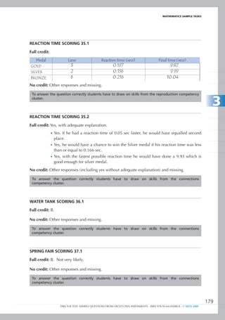maTHEmaTIcS SamPlE TaSkS




REACtIOn tIME SCORIng 35.1

Full credit:
   Medal                 Lane                    Reaction time (secs)                     Final time (secs)
GOLD                       3                             0.197                                    9.87
SILVER                     2                             0.136                                    9.99
BRONZE                     6                             0.216                                  10.04
No credit: Other responses and missing.

 To answer the question correctly students have to draw on skills from the reproduction competency
 cluster.
                                                                                                                            3
REACtIOn tIME SCORIng 35.2

Full credit: Yes, with adequate explanation.
               •	 Yes. If he had a reaction time of 0.05 sec faster, he would have equalled second
                  place.
               •	 Yes, he would have a chance to win the Silver medal if his reaction time was less
                  than or equal to 0.166 sec.
               •	 Yes, with the fastest possible reaction time he would have done a 9.93 which is
                  good enough for silver medal.
No credit: Other responses (including yes without adequate explanation) and missing.

 To answer the question correctly students have to draw on skills from the connections
 competency cluster.




WAtER tAnk SCORIng 36.1

Full credit: B.

No credit: Other responses and missing.

 To answer the question correctly students have to draw on skills from the connections
 competency cluster.




SPRIng FAIR SCORIng 37.1

Full credit: B. Not very likely.

No credit: Other responses and missing.

 To answer the question correctly students have to draw on skills from the connections
 competency cluster.




                                                                                                                          179
                    TAKE THE TEST: SAMPLE QUESTIONS FROM OECD’S PISA ASSESSMENTS - ISBN 978-92-64-05080-8 - © OECD 2009
 