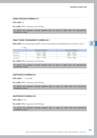 maTHEmaTIcS SamPlE TaSkS




SHOES FOR kIDS SCORIng 41.1

Full credit: 26.

No credit: Other responses and missing.

 To answer the question correctly students have to draw on skills from the reproduction
 competency cluster.




TABLe	Tennis	TournAMenT	sCorinG	42.1

Full credit: Four remaining matches correctly described and distributed over rounds 2 and 3.

            •	 E.g.
                                                                                                                           3
                                  Practice Table 1                                  Practice Table 2
Round 1                            Teun - Riek                                        Bep - Dirk
Round 2                             Teun - Bep                                        Riek – Dirk
Round 3                             Teun - Dirk                                       Riek - Bep
No credit: Other responses and missing.

 To answer the question correctly students have to draw on skills from the reproduction
 competency cluster.




LIgHtHOuSE SCORIng 43.1

Full credit: C. 5 seconds.

No credit: Other responses and missing.

 To answer the question correctly students have to draw on skills from the connections
 competency cluster.




LIgHtHOuSE SCORIng 43.2

Full credit: D. 24.

No credit: Other responses and missing.

 To answer the question correctly students have to draw on skills from the connections
 competency cluster.




                                                                                                                         181
                   TAKE THE TEST: SAMPLE QUESTIONS FROM OECD’S PISA ASSESSMENTS - ISBN 978-92-64-05080-8 - © OECD 2009
 