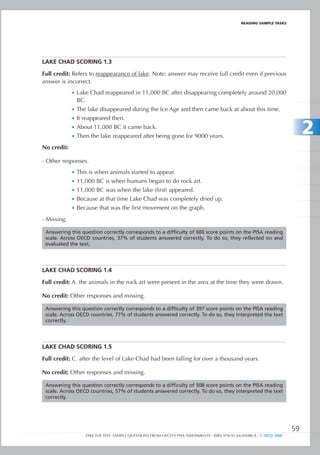 REaDIng SamPlE TaSkS




LAkE CHAD SCORIng 1.3

Full credit: Refers to reappearance of lake. Note: answer may receive full credit even if previous
answer is incorrect.
             •	 Lake Chad reappeared in 11,000 BC after disappearing completely around 20,000
                BC.
             •	 The lake disappeared during the Ice Age and then came back at about this time.
             •	 It reappeared then.
             •	 About 11,000 BC it came back.
             •	 Then the lake reappeared after being gone for 9000 years.
                                                                                                                             2
No credit:

- Other responses.
             •	 This is when animals started to appear.
             •	 11,000 BC is when humans began to do rock art.
             •	 11,000 BC was when the lake (first) appeared.
             •	 Because at that time Lake Chad was completely dried up.
             •	 Because that was the first movement on the graph.

- Missing.

 Answering this question correctly corresponds to a difficulty of 600 score points on the PISA reading
 scale. Across OECD countries, 37% of students answered correctly. To do so, they reflected on and
 evaluated the text.




LAkE CHAD SCORIng 1.4

Full credit: A. the animals in the rock art were present in the area at the time they were drawn.

No credit: Other responses and missing.

 Answering this question correctly corresponds to a difficulty of 397 score points on the PISA reading
 scale. Across OECD countries, 77% of students answered correctly. To do so, they interpreted the text
 correctly.




LAkE CHAD SCORIng 1.5

Full credit: C. after the level of Lake Chad had been falling for over a thousand years.

No credit: Other responses and missing.

 Answering this question correctly corresponds to a difficulty of 508 score points on the PISA reading
 scale. Across OECD countries, 57% of students answered correctly. To do so, they interpreted the text
 correctly.




                                                                                                                        59
                  TAKE THE TEST: SAMPLE QUESTIONS FROM OECD’S PISA ASSESSMENTS - ISBN 978-92-64-05080-8 - © OECD 2009
 