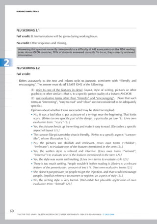 REaDIng SamPlE TaSkS




         FLu SCORIng 2.1

         Full credit: B. Immunisations will be given during working hours.

         No credit: Other responses and missing.

          Answering this question correctly corresponds to a difficulty of 443 score points on the PISA reading
          scale. Across OECD countries, 70% of students answered correctly. To do so, they correctly retrieved
          information.



2        FLu SCORIng 2.2

         Full credit:

         - Refers accurately to the text and relates style to purpose, consistent with “friendly and
           encouraging”. The answer must do AT LEAST ONE of the following:
                        (1) refer to one of the features in detail (layout, style of writing, pictures or other
                        graphics; or other similar) – that is, to a specific part or quality of a feature; AND/OR
                        (2) use evaluative terms other than “friendly” and “encouraging”. (Note that such
                        terms as “interesting”, “easy to read” and “clear” are not considered to be adequately
                        specific.)
                        Opinion about whether Fiona succeeded may be stated or implied.
                        •	 No, it was a bad idea to put a picture of a syringe near the beginning. That looks
                           scary. [Refers to one specific part of the design: a particular picture (1). Uses own
                           evaluative term: “scary” (2).]
                        •	 Yes, the pictures break up the writing and make it easy to read. [Describes a specific
                           aspect of layout (1).]
                        •	 The cartoon-like picture of the virus is friendly. [Refers to a specific aspect (“cartoon-
                           like”) of one illustration (1).]
                        •	 No, the pictures are childish and irrelevant. [Uses own terms (“childish”,
                           “irrelevant”) to evaluate one of the features mentioned in the stem (2).]
                        •	 Yes, the written style is relaxed and informal. [Uses own terms (“relaxed”,
                           “informal”) to evaluate one of the features mentioned in the stem (2).]
                        •	 Yes, the style was warm and inviting. [Uses own terms to evaluate style (2).]
                        •	 There is too much writing. People wouldn’t bother reading it. [Refers to a relevant
                           feature of the presentation: amount of text (1). Uses own evaluative terms (2).]
                        •	 She doesn’t put pressure on people to get the injection, and that would encourage
                           people. [Implicit reference to manner or register: an aspect of style (2).]
                        •	 No, the writing style is very formal. [Debatable but plausible application of own
                           evaluative term: “formal” (2).]




    60
         TAKE THE TEST: SAMPLE QUESTIONS FROM OECD’S PISA ASSESSMENTS - ISBN 978-92-64-05080-8 - © OECD 2009
 