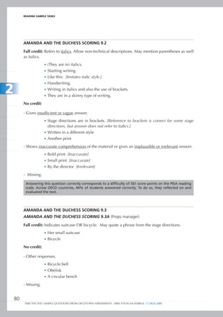 REaDIng SamPlE TaSkS




         AMAnDA AnD tHE DuCHESS SCORIng 9.2

         Full credit: Refers to italics. Allow non-technical descriptions. May mention parentheses as well
         as italics.
                      •	 (They are in) italics.
                      •	 Slanting writing.
                      •	 Like this: [Imitates italic style.]



2
                      •	 Handwriting.
                      •	 Writing in italics and also the use of brackets.
                      •	 They are in a skinny type of writing.

         No credit:

         - Gives insufficient or vague answer.
                      •	 Stage directions are in brackets. [Reference to brackets is correct for some stage
                         directions, but answer does not refer to italics.]
                      •	 Written in a different style
                      •	 Another print

         - Shows inaccurate comprehension of the material or gives an implausible or irrelevant answer.
                      •	 Bold print [Inaccurate]
                      •	 Small print [Inaccurate]
                      •	 By the director [Irrelevant]

         - Missing.

          Answering this question correctly corresponds to a difficulty of 561 score points on the PISA reading
          scale. Across OECD countries, 44% of students answered correctly. To do so, they reflected on and
          evaluated the text.




         AMAnDA AnD tHE DuCHESS SCORIng 9.3
         AMANDA AND THE DUcHESS ScoRINg 9.3A (Props manager)

         Full credit: Indicates suitcase OR bicycle. May quote a phrase from the stage directions.
                      •	 Her small suitcase
                      •	 Bicycle

         No credit:

         - Other responses.
                      •	 Bicycle bell
                      •	 Obelisk
                      •	 A circular bench

         - Missing.


    80
         TAKE THE TEST: SAMPLE QUESTIONS FROM OECD’S PISA ASSESSMENTS - ISBN 978-92-64-05080-8 - © OECD 2009
 