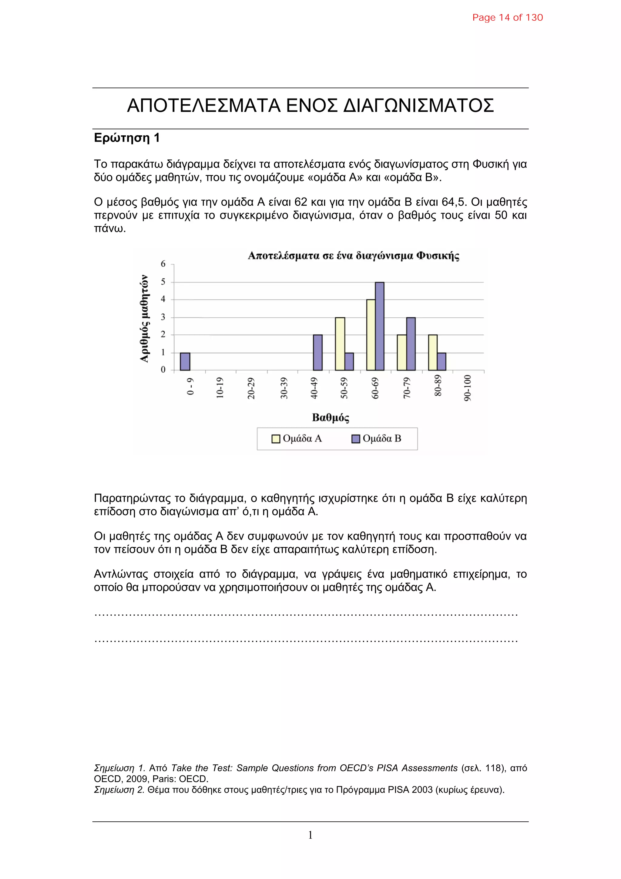 1
ΑΠΟΤΔΛΔΣΜΑΤΑ ΔΝΟΣ ΓΙΑΓΩΝΙΣΜΑΤΟΣ
Δρώτηση 1
Τν παξαθάησ δηάγξακκα δείρλεη ηα απνηειέζκαηα ελόο δηαγσλίζκαηνο ζηε Φπζηθή γηα
δύν νκάδεο καζεηώλ, πνπ ηηο νλνκάδνπκε «oκάδα A» θαη «oκάδα B».
Ο κέζνο βαζκόο γηα ηελ νκάδα Α είλαη 62 θαη γηα ηελ νκάδα B είλαη 64,5. Οη καζεηέο
πεξλνύλ κε επηηπρία ην ζπγθεθξηκέλν δηαγώληζκα, όηαλ ν βαζκόο ηνπο είλαη 50 θαη
πάλσ.
Παξαηεξώληαο ην δηάγξακκα, ν θαζεγεηήο ηζρπξίζηεθε όηη ε νκάδα B είρε θαιύηεξε
επίδνζε ζην δηαγώληζκα απ’ ό,ηη ε νκάδα A.
Οη καζεηέο ηεο νκάδαο A δελ ζπκθσλνύλ κε ηνλ θαζεγεηή ηνπο θαη πξνζπαζνύλ λα
ηνλ πείζνπλ όηη ε νκάδα Β δελ είρε απαξαηηήησο θαιύηεξε επίδνζε.
Αληιώληαο ζηνηρεία από ην δηάγξακκα, λα γξάςεηο έλα καζεκαηηθό επηρείξεκα, ην
νπνίν ζα κπνξνύζαλ λα ρξεζηκνπνηήζνπλ νη καζεηέο ηεο νκάδαο A.
…………………………………………………………………………………………………
…………………………………………………………………………………………………
Σημείφζη 1. Από Take the Test: Sample Questions from OECD’s PISA Assessments (ζει. 118), από
OECD, 2009, Paris: OECD.
Σημείφζη 2. Θέκα πνπ δόζεθε ζηνπο καζεηέο/ηξηεο γηα ην Πξόγξακκα PISA 2003 (θπξίσο έξεπλα).
Page 14 of 130
 