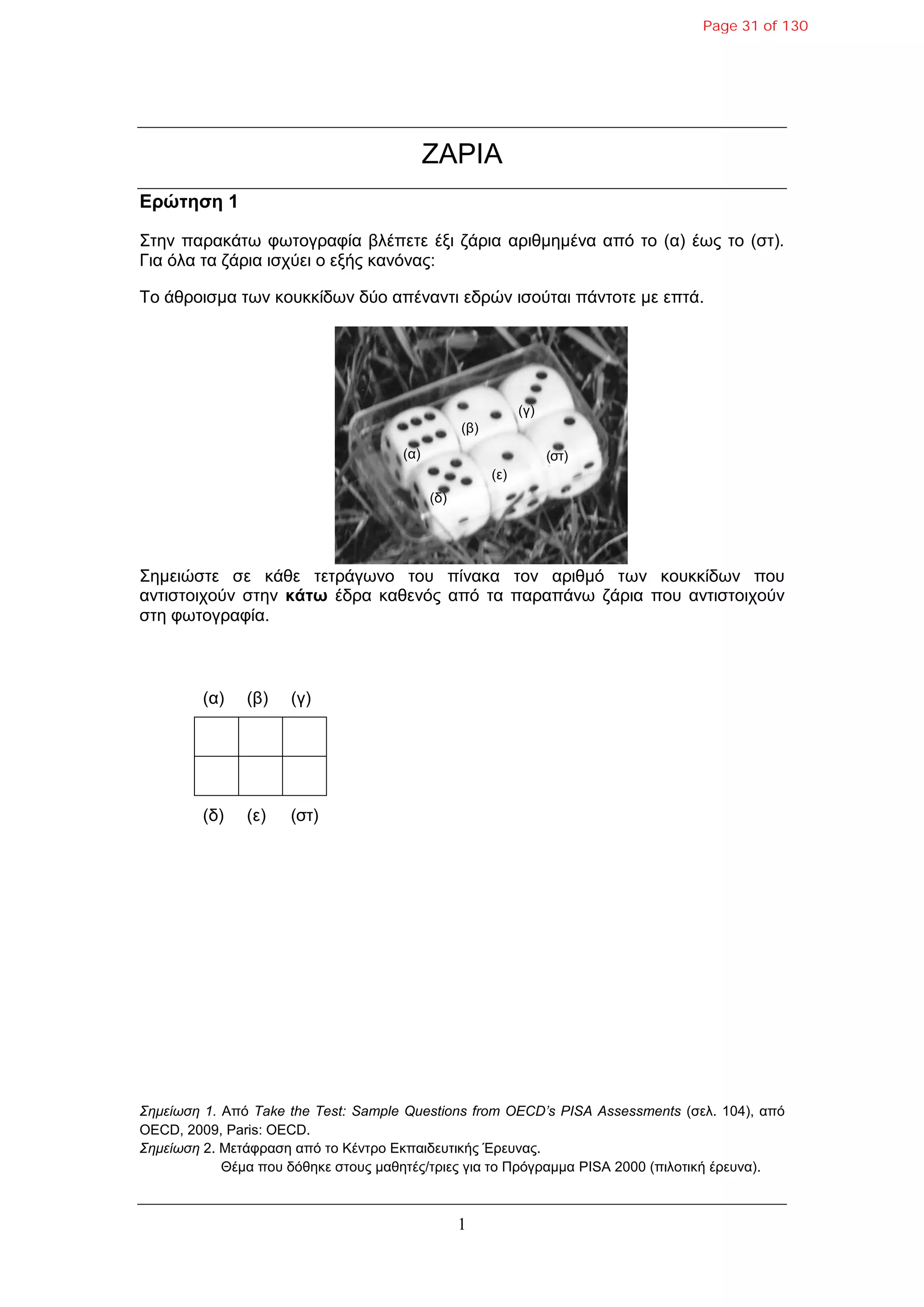 1
ΖΑΡΙΑ
Δρώτηση 1
΢ηελ παξαθάηω θωηνγξαθία βιέπεηε έμη δάξηα αξηζκεκέλα από ην (α) έωο ην (ζη).
Γηα όια ηα δάξηα ηζρύεη ν εμήο θαλόλαο:
Σν άζξνηζκα ηωλ θνπθθίδωλ δύν απέλαληη εδξώλ ηζνύηαη πάληνηε κε επηά.
΢εκεηώζηε ζε θάζε ηεηξάγωλν ηνπ πίλαθα ηνλ αξηζκό ηωλ θνπθθίδωλ πνπ
αληηζηνηρνύλ ζηελ κάτω έδξα θαζελόο από ηα παξαπάλω δάξηα πνπ αληηζηνηρνύλ
ζηε θωηνγξαθία.
(α) (β) (γ)
(δ) (ε) (ζη)
Σημείωση 1. Από Take the Test: Sample Questions from OECD’s PISA Assessments (ζει. 104), από
OECD, 2009, Paris: OECD.
Σημείωση 2. Μεηάθξαζε από ην Κέληξν Εθπαηδεπηηθήο Έξεπλαο.
Θέκα πνπ δόζεθε ζηνπο καζεηέο/ηξηεο γηα ην Πξόγξακκα PISA 2000 (πηινηηθή έξεπλα).
(δ)
(β)
(α) (ζη)
(γ)
(ε)
Page 31 of 130
 