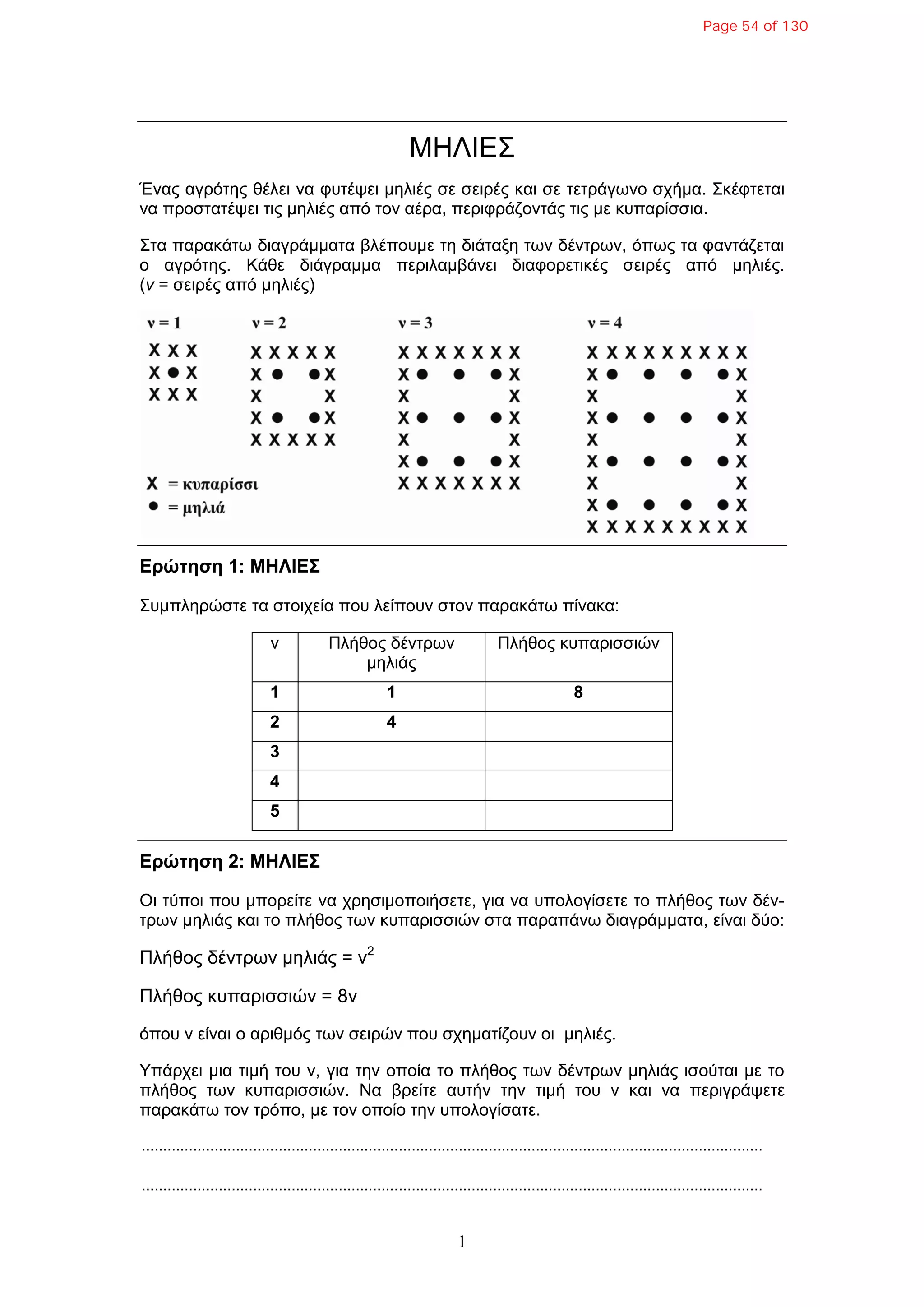 1
ΜΗΛΙΔΣ
Έλαο αγξόηεο ζέιεη λα θπηέςεη κειηέο ζε ζεηξέο θαη ζε ηεηξάγσλν ζρήκα. Σθέθηεηαη
λα πξνζηαηέςεη ηηο κειηέο από ηνλ αέξα, πεξηθξάδνληάο ηηο κε θππαξίζζηα.
Σηα παξαθάησ δηαγξάκκαηα βιέπνπκε ηε δηάηαμε ησλ δέληξσλ, όπσο ηα θαληάδεηαη
ν αγξόηεο. Κάζε δηάγξακκα πεξηιακβάλεη δηαθνξεηηθέο ζεηξέο από κειηέο.
(λ = ζεηξέο από κειηέο)
Δρώτηση 1: ΜΗΛΙΔΣ
Σπκπιεξώζηε ηα ζηνηρεία πνπ ιείπνπλ ζηνλ παξαθάησ πίλαθα:
λ Πιήζνο δέληξσλ
κειηάο
Πιήζνο θππαξηζζηώλ
1 1 8
2 4
3
4
5
Δρώτηση 2: ΜΗΛΙΔΣ
Οη ηύπνη πνπ κπνξείηε λα ρξεζηκνπνηήζεηε, γηα λα ππνινγίζεηε ην πιήζνο ησλ δέλ-
ηξσλ κειηάο θαη ην πιήζνο ησλ θππαξηζζηώλ ζηα παξαπάλσ δηαγξάκκαηα, είλαη δύν:
Πιήζνο δέληξσλ κειηάο = λ2
Πιήζνο θππαξηζζηώλ = 8λ
όπνπ λ είλαη ν αξηζκόο ησλ ζεηξώλ πνπ ζρεκαηίδνπλ νη κειηέο.
Υπάξρεη κηα ηηκή ηνπ λ, γηα ηελ νπνία ην πιήζνο ησλ δέληξσλ κειηάο ηζνύηαη κε ην
πιήζνο ησλ θππαξηζζηώλ. Να βξείηε απηήλ ηελ ηηκή ηνπ λ θαη λα πεξηγξάςεηε
παξαθάησ ηνλ ηξόπν, κε ηνλ νπνίν ηελ ππνινγίζαηε.
.................................................................................................................................................
.................................................................................................................................................
Page 54 of 130
 