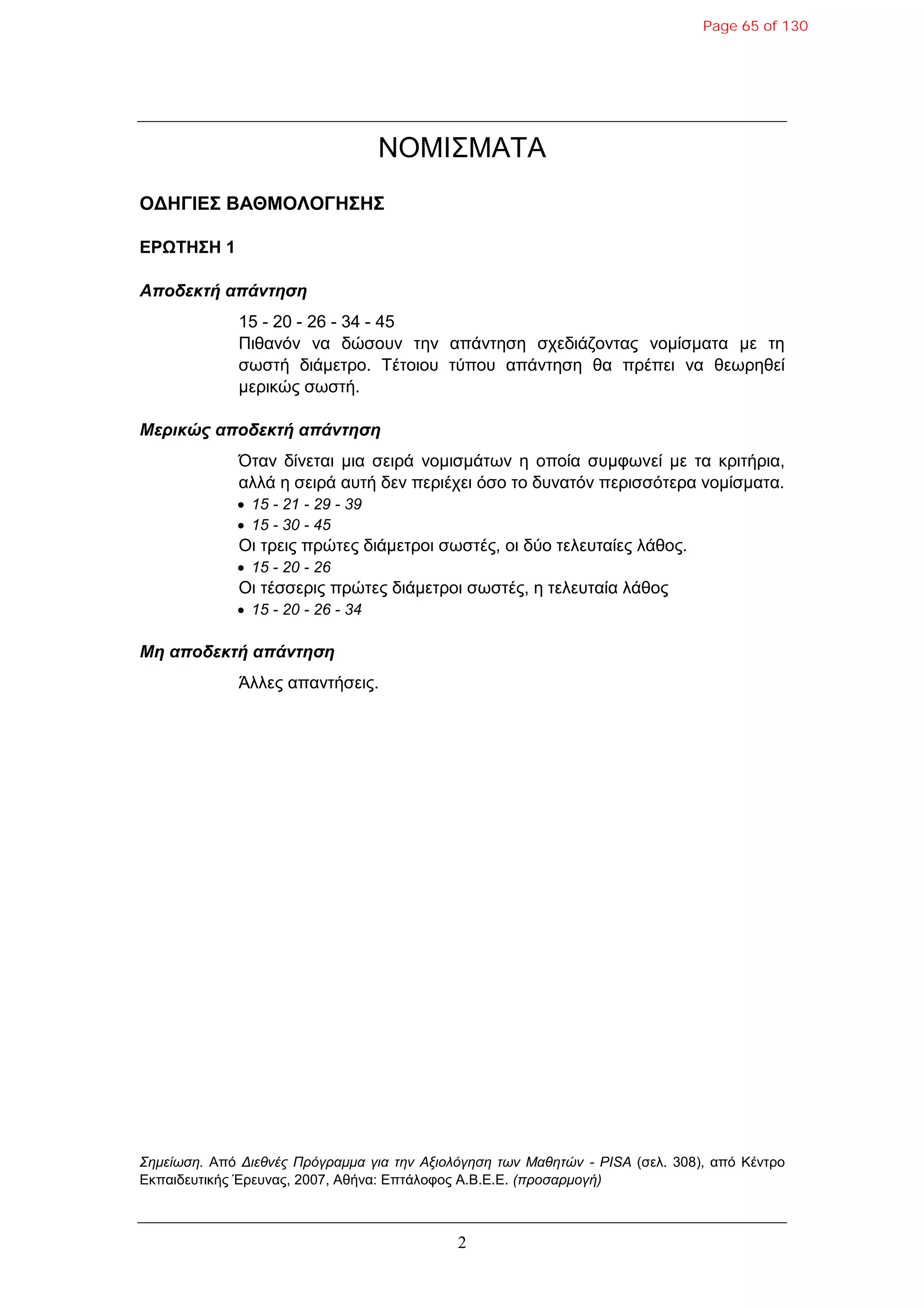 2
ΝΟΜΙΣΜΑΤΑ
ΟΓΗΓΙΔΣ ΒΑΘΜΟΛΟΓΗΣΗΣ
ΔΡΩΤΗΣΗ 1
Αποδεκηή απάνηηζη
15 - 20 - 26 - 34 - 45
Πηζαλόλ λα δώζοσλ ηελ απάληεζε ζτεδηάδοληας λοκίζκαηα κε ηε
ζφζηή δηάκεηρο. Τέηοηοσ ηύποσ απάληεζε ζα πρέπεη λα ζεφρεζεί
κερηθώς ζφζηή.
Μερικώς αποδεκηή απάνηηζη
Όηαλ δίλεηαη κηα ζεηρά λοκηζκάηφλ ε οποία ζσκθφλεί κε ηα θρηηήρηα,
αιιά ε ζεηρά ασηή δελ περηέτεη όζο ηο δσλαηόλ περηζζόηερα λοκίζκαηα.
 15 - 21 - 29 - 39
 15 - 30 - 45
Οη ηρεης πρώηες δηάκεηροη ζφζηές, οη δύο ηειεσηαίες ιάζος.
 15 - 20 - 26
Οη ηέζζερης πρώηες δηάκεηροη ζφζηές, ε ηειεσηαία ιάζος
 15 - 20 - 26 - 34
Μη αποδεκηή απάνηηζη
Άιιες απαληήζεης.
Σημείωση. Από Διεθνέρ Ππόγπαμμα για την Αξιολόγηση των Μαθητών - PISA (ζει. 308), από Κέληρο
Εθπαηδεσηηθής Έρεσλας, 2007, Αζήλα: Επηάιοθος Α.Β.Ε.Ε. (πποσαπμογή)
Page 65 of 130
 
