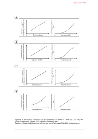 4
Α
Β
Γ
Γ
Σημείωση 1. Από Διεθνέρ Ππόγπαμμα για την Αξιολόγηση των Μαθητών - PISA (ζει. 232-236), από
Κέληξν Δθπαηδεπηηθήο Έξεπλαο, 2007, Αζήλα: Δπηάινθνο Α.Β.Δ.Δ.
Σημείωση 2. Θέκα πνπ δόζεθε ζηνπο καζεηέο/ηξηεο γηα ην Πξόγξακκα PISA 2000 (θπξίσο έξεπλα).
Page 123 of 130
 