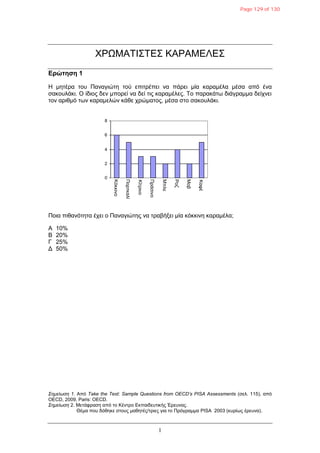 1
ΧΡΩΜΑΣΙ΢ΣΔ΢ ΚΑΡΑΜΔΛE΢
Δρώτηση 1
Η κεηέξα ηνπ Παλαγηώηε ηνύ επηηξέπεη λα πάξεη κία θαξακέια κέζα από έλα
ζαθνπιάθη. Ο ίδηνο δελ κπνξεί λα δεί ηηο θαξακέιεο. Σν παξαθάηω δηάγξακκα δείρλεη
ηνλ αξηζκό ηωλ θαξακειώλ θάζε ρξώκαηνο, κέζα ζην ζαθνπιάθη.
Πνηα πηζαλόηεηα έρεη ν Παλαγηώηεο λα ηξαβήμεη κία θόθθηλε θαξακέια;
Α 10%
Β 20%
Γ 25%
Γ 50%
Σημείωση 1. Από Take the Test: Sample Questions from OECD’s PISA Assessments (ζει. 115), από
OECD, 2009, Paris: OECD.
Σημείωση 2. Μεηάθξαζε από ην Κέληξν Δθπαηδεπηηθήο Έξεπλαο.
Θέκα πνπ δόζεθε ζηνπο καζεηέο/ηξηεο γηα ην Πξόγξακκα PISA 2003 (θπξίωο έξεπλα).
0
2
4
6
8
Κόθθηλν
Πνξηθαιί
Κίηξηλν
Πξάζηλν
Μπιε
Ρνδ
Μνβ
Καθέ
Page 129 of 130
 