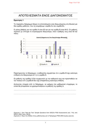 1
ΑΠΟΤΔΛΔΣΜΑΤΑ ΔΝΟΣ ΓΙΑΓΩΝΙΣΜΑΤΟΣ
Δρώτηση 1
Τν παξαθάησ δηάγξακκα δείρλεη ηα απνηειέζκαηα ελόο δηαγσλίζκαηνο ζηε Φπζηθή γηα
δύν νκάδεο καζεηώλ, πνπ ηηο νλνκάδνπκε «oκάδα A» θαη «oκάδα B».
Ο κέζνο βαζκόο γηα ηελ νκάδα Α είλαη 62 θαη γηα ηελ νκάδα B είλαη 64,5. Οη καζεηέο
πεξλνύλ κε επηηπρία ην ζπγθεθξηκέλν δηαγώληζκα, όηαλ ν βαζκόο ηνπο είλαη 50 θαη
πάλσ.
Παξαηεξώληαο ην δηάγξακκα, ν θαζεγεηήο ηζρπξίζηεθε όηη ε νκάδα B είρε θαιύηεξε
επίδνζε ζην δηαγώληζκα απ’ ό,ηη ε νκάδα A.
Οη καζεηέο ηεο νκάδαο A δελ ζπκθσλνύλ κε ηνλ θαζεγεηή ηνπο θαη πξνζπαζνύλ λα
ηνλ πείζνπλ όηη ε νκάδα Β δελ είρε απαξαηηήησο θαιύηεξε επίδνζε.
Αληιώληαο ζηνηρεία από ην δηάγξακκα, λα γξάςεηο έλα καζεκαηηθό επηρείξεκα, ην
νπνίν ζα κπνξνύζαλ λα ρξεζηκνπνηήζνπλ νη καζεηέο ηεο νκάδαο A.
…………………………………………………………………………………………………
…………………………………………………………………………………………………
Σημείφζη 1. Από Take the Test: Sample Questions from OECD’s PISA Assessments (ζει. 118), από
OECD, 2009, Paris: OECD.
Σημείφζη 2. Θέκα πνπ δόζεθε ζηνπο καζεηέο/ηξηεο γηα ην Πξόγξακκα PISA 2003 (θπξίσο έξεπλα).
Page 14 of 130
 