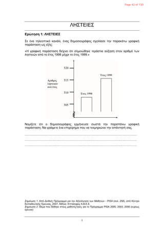 1
ΛΗΣΤΕΙΕΣ
Δρώτηση 1: ΛΗΣΤΔΙΔΣ
Σε έλα ηειενπηηθό θαλάιη, έλαο δεκνζηνγξάθνο ζρνιίαζε ηελ παξαθάησ γξαθηθή
παξάζηαζε σο εμήο:
«Η γξαθηθή παξάζηαζε δείρλεη όηη ζεκεηώζεθε ηεξάζηηα αύμεζε ζηνλ αξηζκό ησλ
ιεζηεηώλ από ην έηνο 1998 κέρξη ην έηνο 1999.»
Ννκίδεηε όηη ν δεκνζηνγξάθνο εξκήλεπζε ζσζηά ηελ παξαπάλσ γξαθηθή
παξάζηαζε; Να γξάςεηε έλα επηρείξεκα πνπ λα ηεθκεξηώλεη ηελ απάληεζή ζαο.
…………………………………………………………………………………………………
…………………………………………………………………………………………………
…………………………………………………………………………………………………
Σεκείσζε 1. Από Δηεζλέο Πξόγξακκα γηα ηελ Αμηνιόγεζε ησλ Μαζεηώλ - PISA (ζει. 258), από Κέληξν
Εθπαηδεπηηθήο Έξεπλαο, 2007, Αζήλα: Επηάινθνο Α.Β.Ε.Ε.
Σεκείσζε 2. Θέκα πνπ δόζεθε ζηνπο καζεηέο/ηξηεο γηα ην Πξόγξακκα PISA 2000, 2003, 2006 (θπξίσο
έξεπλα)
Page 42 of 130
 