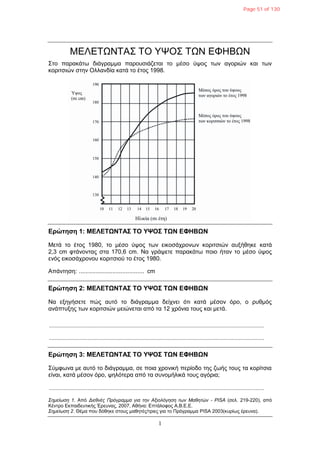 1
ΜΔΛΔΤΩΝΤΑΣ ΤΟ ΥΨΟΣ ΤΩΝ ΔΦΗΒΩΝ
Σην παξαθάησ δηάγξακκα παξνπζηάδεηαη ην κέζν ύςνο ησλ αγνξηώλ θαη ησλ
θνξηηζηώλ ζηελ Οιιαλδία θαηά ην έηνο 1998.
Δρώτηση 1: ΜΔΛΔΤΩΝΤΑΣ ΤΟ ΥΨΟΣ ΤΩΝ ΔΦΗΒΩΝ
Μεηά ην έηνο 1980, ην κέζν ύςνο ησλ εηθνζάρξνλσλ θνξηηζηώλ απμήζεθε θαηά
2,3 cm θηάλνληαο ζηα 170,6 cm. Να γξάςεηε παξαθάησ πνην ήηαλ ην κέζν ύςνο
ελόο εηθνζάρξνλνπ θνξηηζηνύ ην έηνο 1980.
Απάληεζε: ....................................... cm
Δρώτηση 2: ΜΔΛΔΤΩΝΤΑΣ ΤΟ ΥΨΟΣ ΤΩΝ ΔΦΗΒΩΝ
Να εμεγήζεηε πώο απηό ην δηάγξακκα δείρλεη όηη θαηά κέζνλ όξν, ν ξπζκόο
αλάπηπμεο ησλ θνξηηζηώλ κεηώλεηαη από ηα 12 ρξόληα ηνπο θαη κεηά.
.................................................................................................................................................
.................................................................................................................................................
Δρώτηση 3: ΜΔΛΔΤΩΝΤΑΣ ΤΟ ΥΨΟΣ ΤΩΝ ΔΦΗΒΩΝ
Σύκθσλα κε απηό ην δηάγξακκα, ζε πνηα ρξνληθή πεξίνδν ηεο δσήο ηνπο ηα θνξίηζηα
είλαη, θαηά κέζνλ όξν, ςειόηεξα από ηα ζπλνκήιηθά ηνπο αγόξηα;
.................................................................................................................................................
Σεκείσζε 1. Από Δηεζλέο Πξόγξακκα γηα ηελ Αμηνιόγεζε ησλ Μαζεηώλ - PISA (ζει. 219-220), από
Κέληξν Δθπαηδεπηηθήο Έξεπλαο, 2007, Αζήλα: Δπηάινθνο Α.Β.Δ.Δ.
Σεκείσζε 2. Θέκα πνπ δόζεθε ζηνπο καζεηέο/ηξηεο γηα ην Πξόγξακκα PISA 2003(θπξίσο έξεπλα).
Page 51 of 130
 
