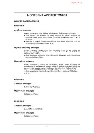 4
ΜΟΝΣΔΡΝΑ ΑΡΧΙΣΔΚΣΟΝΙΚΗ
ΟΓΗΓΙΔΣ ΒΑΘΜΟΛΟΓΗΣΗΣ
ΔΡΩΤΗΣΗ 1
Αποδεκηή απάνηηζη
Γεθηέο απαληήζεηο από 50 έσο 90 κέηξα, αλ δνζεί ζσζηή εμήγεζε.
 Έναρ όποθορ ηος κηηπίος έσει ύτορ πεπίπος 2,5 μέηπα. Υπάπσει και
επιπλέον σώπορ μεηαξύ ηυν οπόθυν. Επομένυρ μια εκηίμηζη είναι 21 x 3 =
63 μέηπα.
 Αθήζηε 4 m για κάθε όποθο, οπόηε 20 από αςηά δίνοςν 80 m, ζςν 10 m για
ηο ιζόγειο, μαρ δίνοςν ένα ζύνολο 90 m.
Μερικώς αποδεκηή απάνηηζη
΢σζηή κέζνδνο ππνινγηζκνύ θαη εμήγεζεο, αιιά κε ηε ρξήζε 20
νξόθσλ αληί γηα 21.
 Κάθε διαμέπιζμα μποπεί να είναι 3,5 m τηλό, 20 όποθοι από 3,5 m δίνοςν
ένα ζςνολικό ύτορ 70 m.
Μη αποδεκηή απάνηηζη
Άιιεο απαληήζεηο, όπσο νη απαληήζεηο ρσξίο θακία εμήγεζε, νη
απαληήζεηο κε ιαλζαζκέλν αξηζκό νξόθσλ ή παξάινγεο εθηηκήζεηο γηα
ην ύςνο θάζε νξόθνπ (ην αλώηαην όξην ζα κπνξνύζε λα είλαη 4 m).
 Κάθε όποθορ είναι πεπίπος 5 m τηλόρ, οπόηε 5 x 21 ιζούηαι με 105 μέηπα.
 60 m.
ΔΡΩΤΗΣΗ 2
Αποδεκηή απάνηηζη
Γ. Από ηελ Αλαηνιή.
Μη αποδεκηή απάνηηζη
Άιιεο απαληήζεηο.
ΔΡΩΤΗΣΗ 3
Αποδεκηή απάνηηζη
Γ. Από Ννηηναλαηνιηθά.
Μη αποδεκηή απάνηηζη
Άιιεο απαληήζεηο.
Page 62 of 130
 