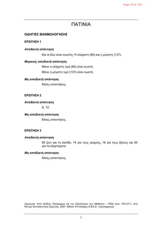 3
ΠΑΤΙΝΙΑ
ΟΓΗΓΙΔ΢ ΒΑΘΜΟΛΟΓΗ΢Η΢
ΔΡΩΣΗ΢Η 1
Αποδεκηή απάνηηζη
Καη νη δύν είλαη ζσζηέο: Η ειάρηζηε (80) θαη ε κέγηζηε (137).
Μερικώς αποδεκηή απάνηηζη
Μόλν ε ειάρηζηε ηηκή (80) είλαη ζσζηή.
Μόλν ε κέγηζηε ηηκή (137) είλαη ζσζηή.
Μη αποδεκηή απάνηηζη
Άιιεο απαληήζεηο.
ΔΡΩΣΗ΢Η 2
Αποδεκηή απάνηηζη
Γ. 12.
Μη αποδεκηή απάνηηζη
Άιιεο απαληήζεηο.
ΔΡΩΣΗ΢Η 3
Αποδεκηή απάνηηζη
65 δελη γηα ηε ζαλίδα, 14 γηα ηνπο ηξνρνύο, 16 γηα ηνπο άμνλεο θαη 20
γηα ηα εμαξηήκαηα.
Μη αποδεκηή απάνηηζη
Άιιεο απαληήζεηο.
Σημείωση. Από Διεθνέρ Ππόγπαμμα για την Αξιολόγηση των Μαθητών - PISA (ζει. 270-271), από
Κέληξν Δθπαηδεπηηθήο Έξεπλαο, 2007, Αζήλα: Δπηάινθνο Α.Β.Δ.Δ. (πποσαπμογή)
Page 72 of 130
 