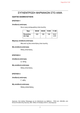 3
΢ΤΓΚΔΝΣΡΩ΢Η ΦΑΡΜΑΚΩΝ ΢ΣΟ ΑΙΜΑ
ΟΓΗΓΙΔ΢ ΒΑΘΜΟΛΟΓΗ΢Η΢
ΔΡΩΣΗ΢Η 1
Αποδεκηή απάνηηζη
Και οι ηπειρ καηασωπίζειρ είναι ζωζηέρ.
Ώρα 08:00 09:00 10:00 11:00
Πενικιλίνη
(σε mg)
300 180 108 64,8
ή 65
Μερικώς αποδεκηή απάνηηζη
Μία από ηιρ δύο απανηήζειρ είναι ζωζηέρ.
Μη αποδεκηή απάνηηζη
Άλλερ απανηήζειρ.
ΔΡΩΣΗ΢Η 2
Αποδεκηή απάνηηζη
Γ. 32mg
Μη αποδεκηή απάνηηζη
Άλλερ απανηήζειρ.
ΔΡΩΣΗ΢Η 3
Αποδεκηή απάνηηζη
Γ. 40%
Μη αποδεκηή απάνηηζη
Άλλερ απανηήζειρ.
Σημείωση. Από Διεθνέρ Ππόγπαμμα για την Αξιολόγηση των Μαθητών - PISA (ζελ. 288-289), από
Κένηπο Δκπαιδεςηικήρ Έπεςναρ, 2007, Αθήνα: Δπηάλοθορ Α.Β.Δ.Δ. (πποσαπμογή)
Page 89 of 130
 