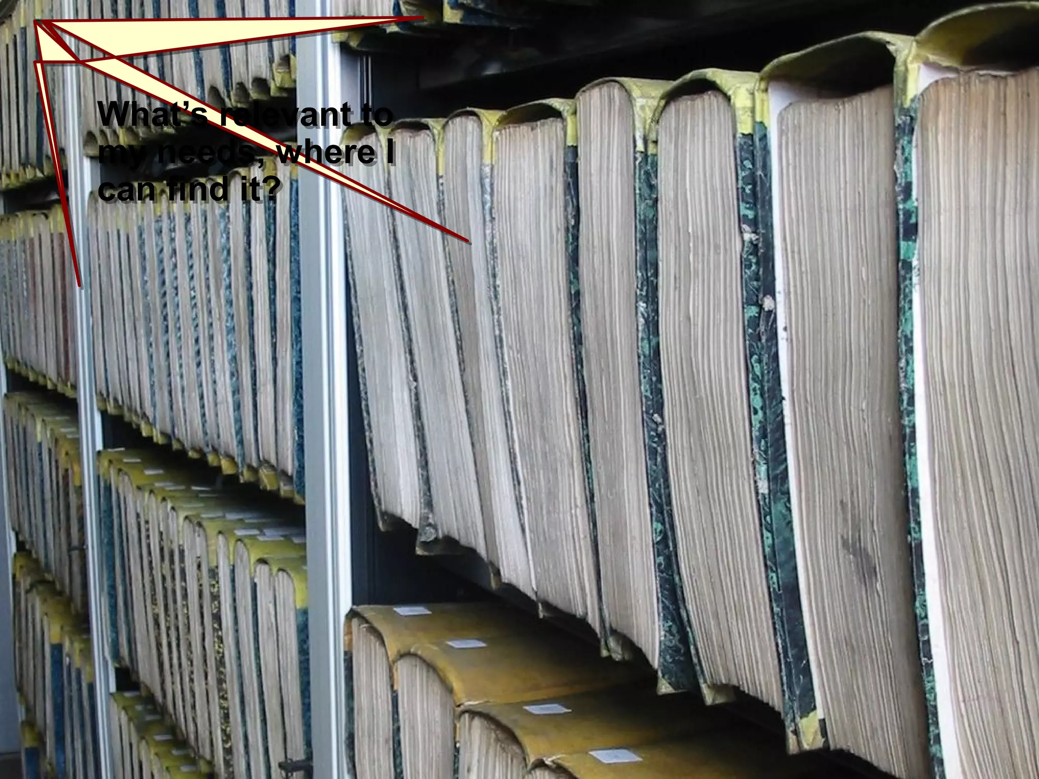 What’s relevant to
my needs, where I
can find it?
What’s relevant to
my needs, where I
can find it?
 