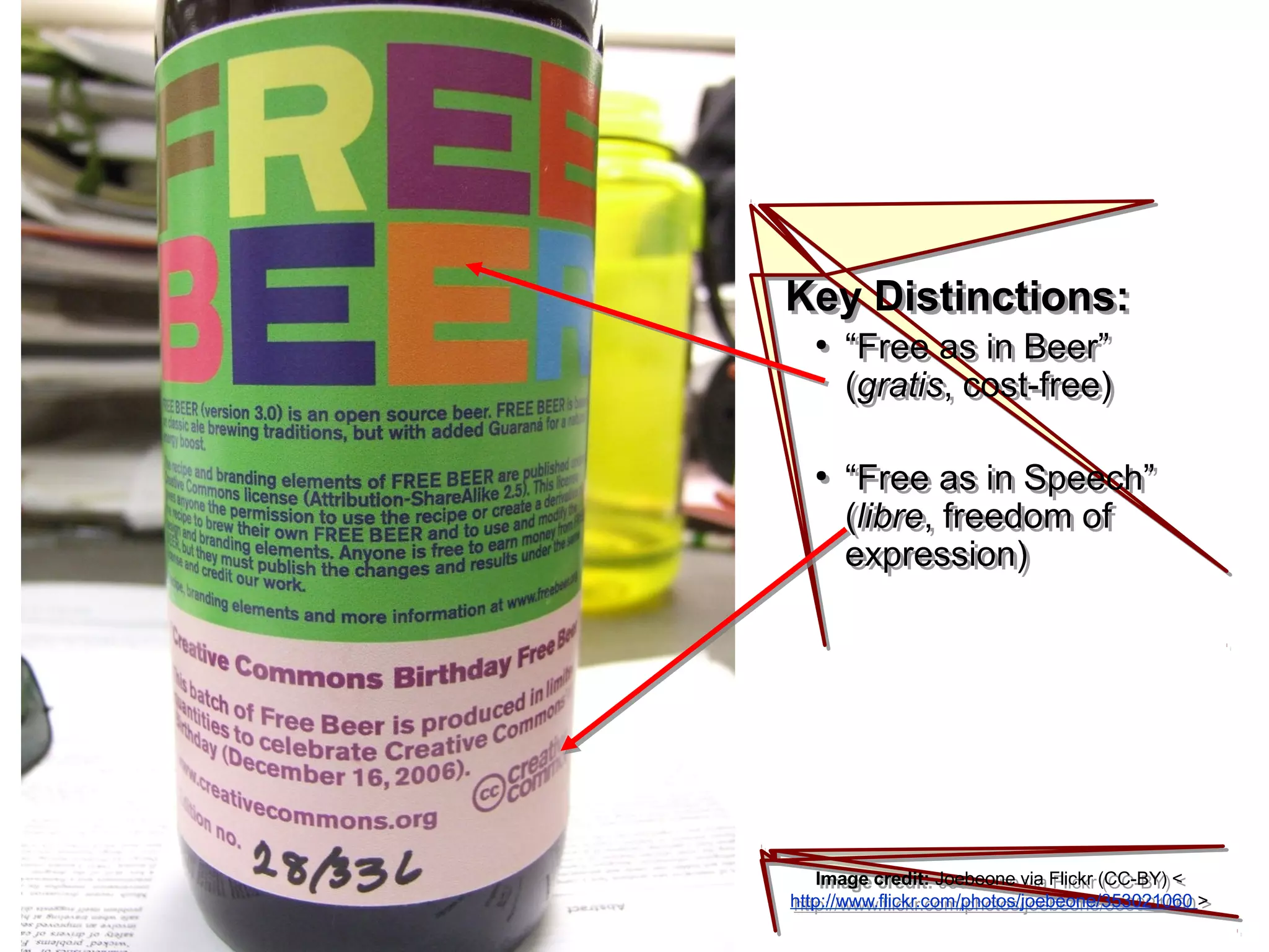Key Distinctions:
●
“Free as in Beer”
(gratis, cost-free)
●
“Free as in Speech”
(libre, freedom of
expression)
Key Distinctions:
●
“Free as in Beer”
(gratis, cost-free)
●
“Free as in Speech”
(libre, freedom of
expression)
Image credit: Joebeone via Flickr (CC-BY) <
http://www.flickr.com/photos/joebeone/353021060 >
Image credit: Joebeone via Flickr (CC-BY) <
http://www.flickr.com/photos/joebeone/353021060 >
 