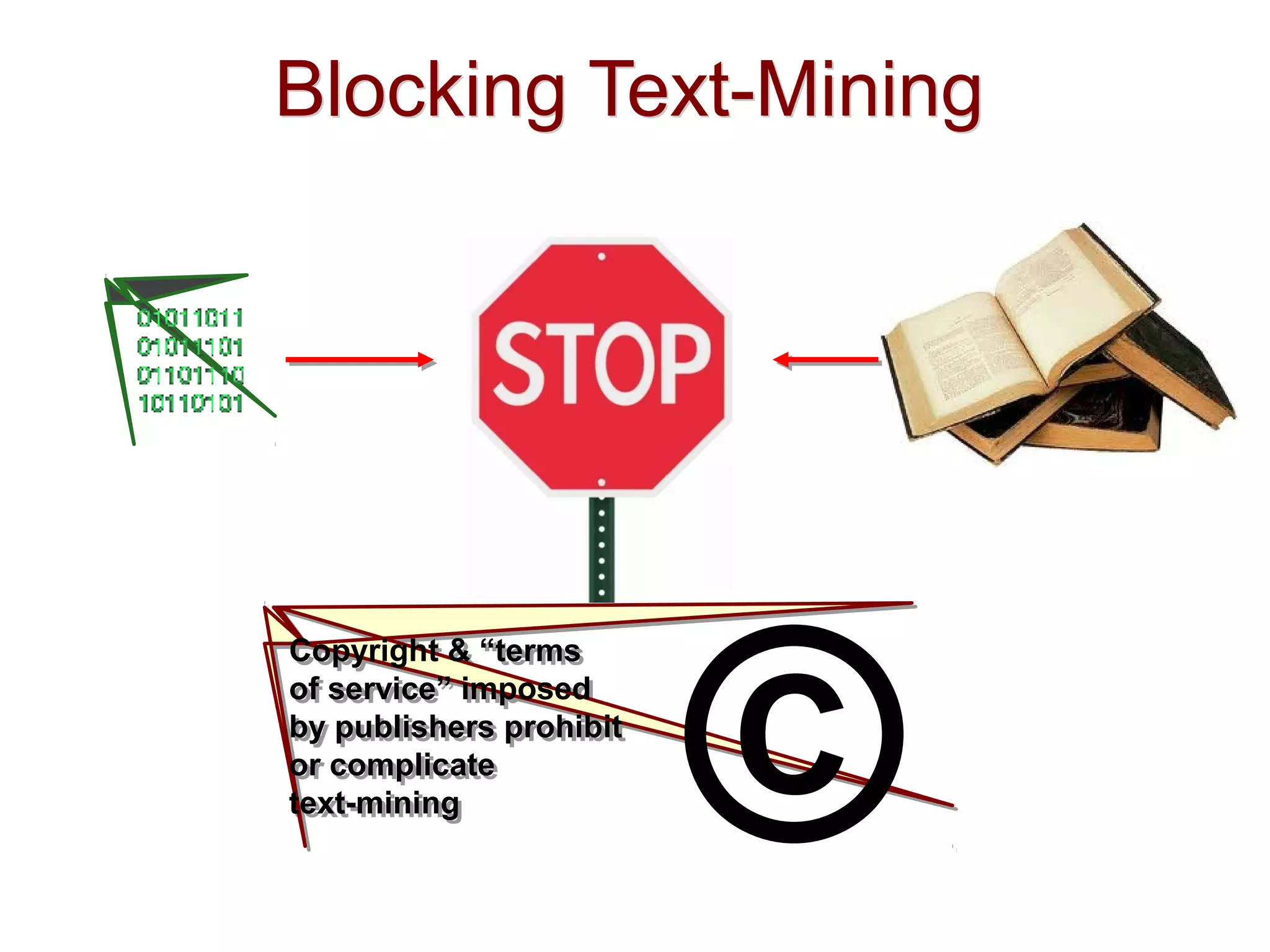 Copyright & “terms
of service” imposed
by publishers prohibit
or complicate
text-mining
Copyright & “terms
of service” imposed
by publishers prohibit
or complicate
text-mining
Blocking Text-MiningBlocking Text-Mining
©
 