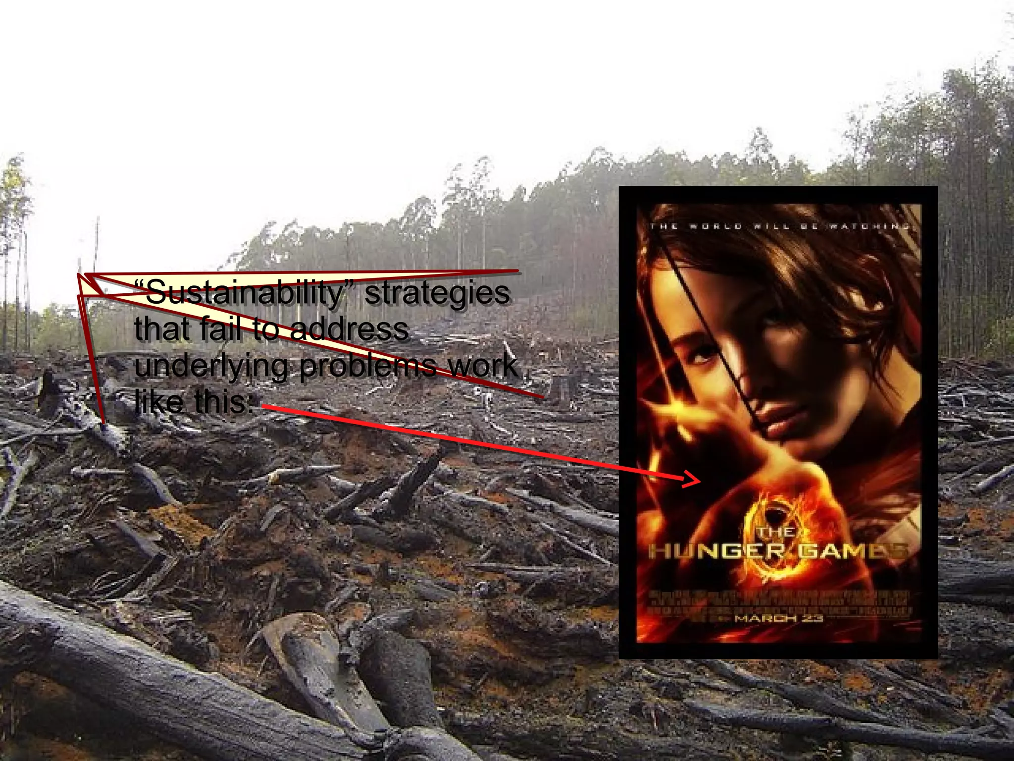“Sustainability” strategies
that fail to address
underlying problems work
like this:
“Sustainability” strategies
that fail to address
underlying problems work
like this:
 