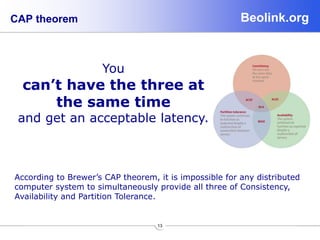 Beolink.org
13
CAP theorem
According to Brewer’s CAP theorem, it is impossible for any distributed
computer system to simultaneously provide all three of Consistency,
Availability and Partition Tolerance.
You
can’t have the three at
the same time
and get an acceptable latency.
 