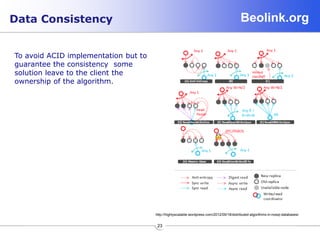 Beolink.org
23
Data Consistency
http://highlyscalable.wordpress.com/2012/09/18/distributed-algorithms-in-nosql-databases/
To avoid ACID implementation but to
guarantee the consistency some
solution leave to the client the
ownership of the algorithm.
 