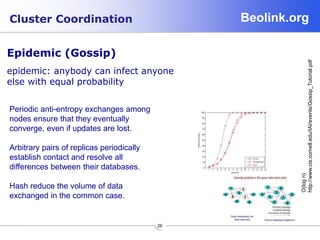Beolink.org
26
Cluster Coordination
Epidemic (Gossip)
epidemic: anybody can infect anyone
else with equal probability
O(logn)
http://www.cis.cornell.edu/IAI/events/Gossip_Tutorial.pdf
Periodic anti-entropy exchanges among
nodes ensure that they eventually
converge, even if updates are lost.
Arbitrary pairs of replicas periodically
establish contact and resolve all
differences between their databases.
Hash reduce the volume of data
exchanged in the common case.
 