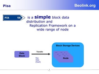 Beolink.org
Block Storage Devices
3
Pisa
is a simple block data
distribution and
Replication Framework on a
wide range of node
New Node
Transfer
New Node
New Node
Node
Data
Block
Key
Data
[Hash]
 