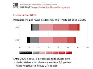 Programme for International Student Assessment
     PISA 2009 Competências dos Alunos Portugueses


Literacia Científica
Percentagens por níveis de desempenho – Portugal 2006 a 2009




Entre 2006 e 2009, a percentagem de alunos com
• níveis médios a excelentes aumentou 7,9 pontos
• níveis negativos diminuiu 2,8 pontos
 