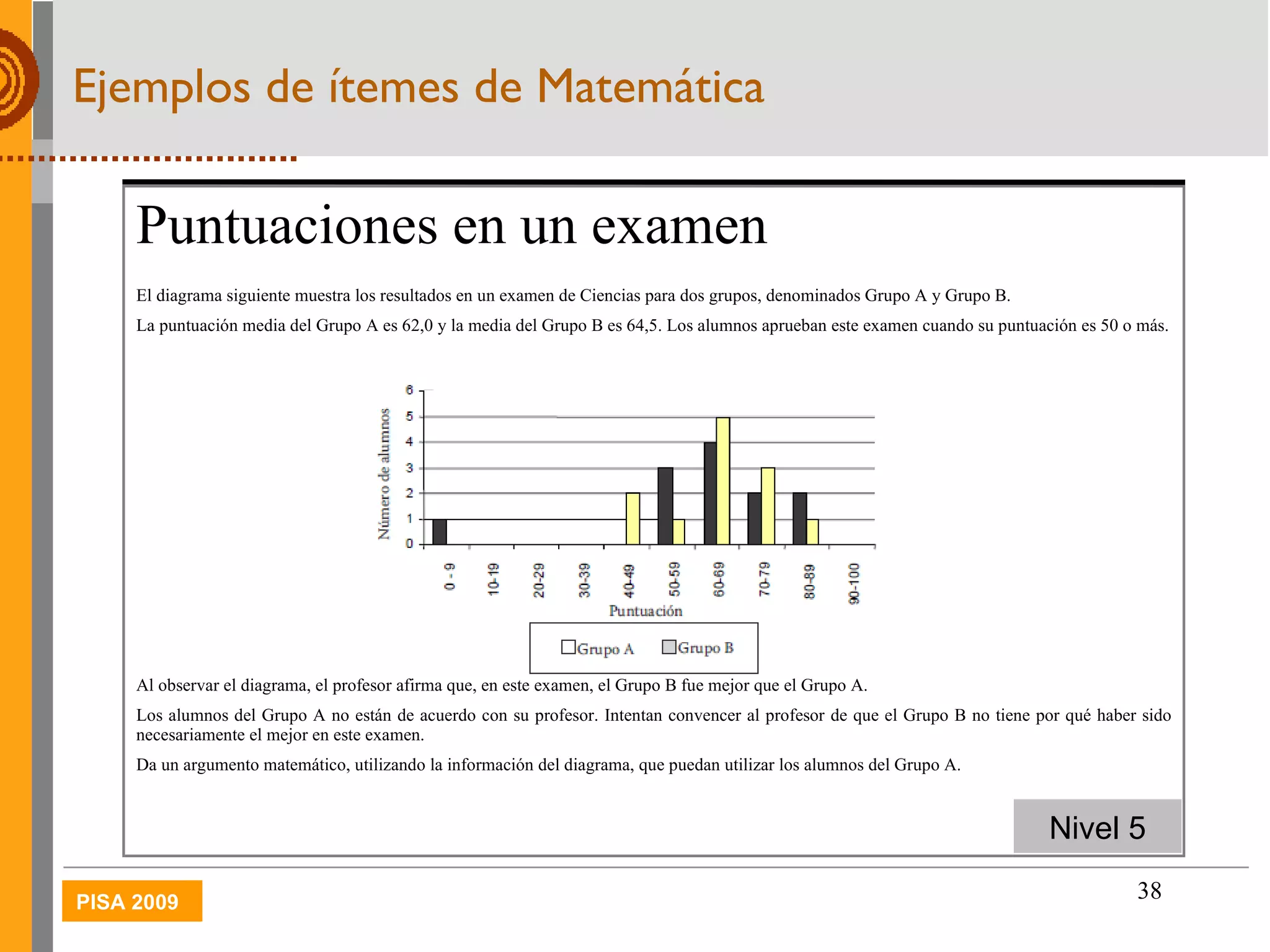 Ejemplos de ítemes de Matemática Nivel 5 Puntuaciones en un examen El diagrama siguiente muestra los resultados en un examen de Ciencias para dos grupos, denominados Grupo A y Grupo B.  La puntuación media del Grupo A es 62,0 y la media del Grupo B es 64,5. Los alumnos aprueban este examen cuando su puntuación es 50 o más. Al observar el diagrama, el profesor afirma que, en este examen, el Grupo B fue mejor que el Grupo A. Los alumnos del Grupo A no están de acuerdo con su profesor. Intentan convencer al profesor de que el Grupo B no tiene por qué haber sido necesariamente el mejor en este examen. Da un argumento matemático, utilizando la información del diagrama, que puedan utilizar los alumnos del Grupo A. 