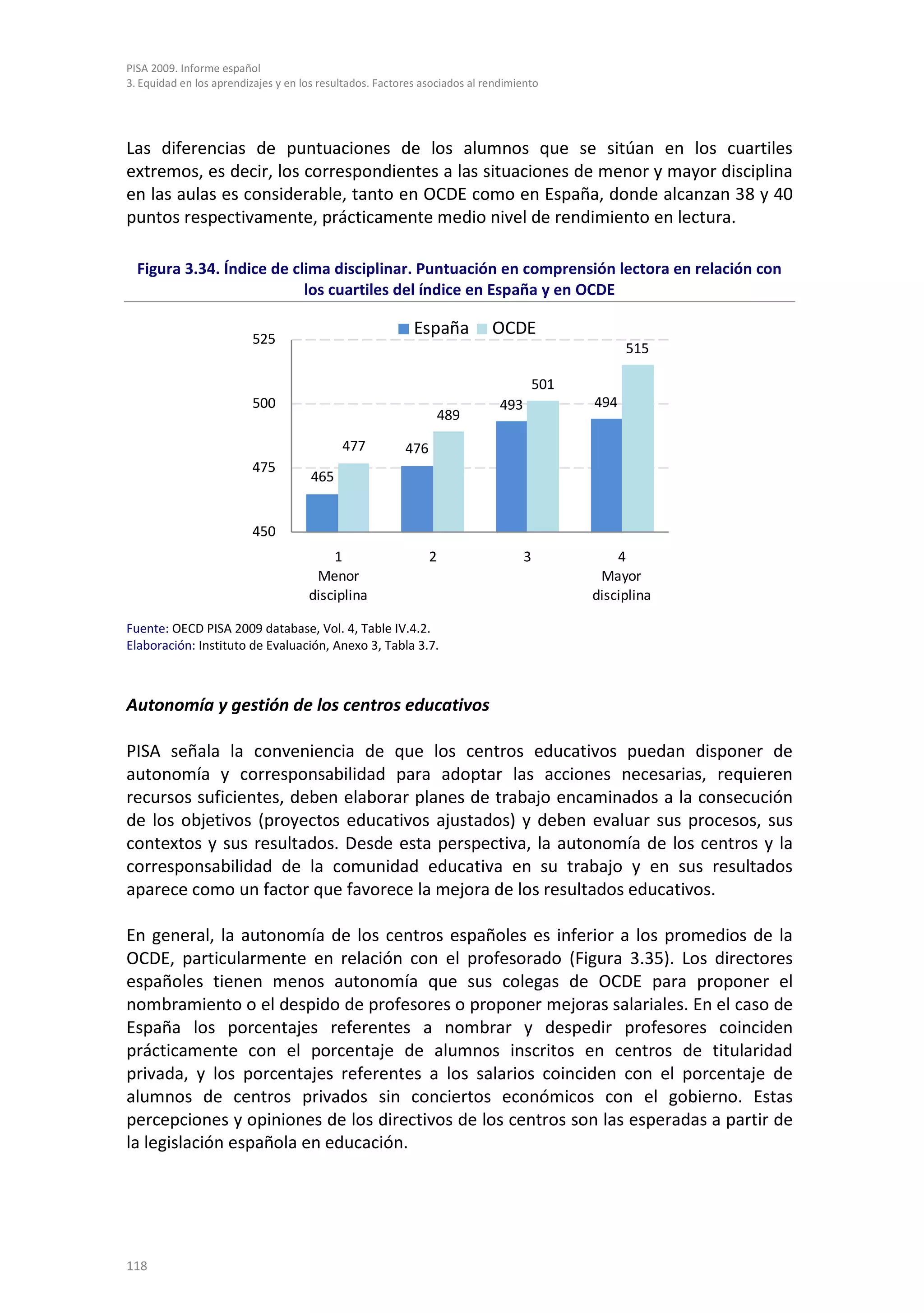 PISA 2009. Informe español
3. Equidad en los aprendizajes y en los resultados. Factores asociados al rendimiento




Las diferencias de puntuaciones de los alumnos que se sitúan en los cuartiles
extremos, es decir, los correspondientes a las situaciones de menor y mayor disciplina
en las aulas es considerable, tanto en OCDE como en España, donde alcanzan 38 y 40
puntos respectivamente, prácticamente medio nivel de rendimiento en lectura.

  Figura 3.34. Índice de clima disciplinar. Puntuación en comprensión lectora en relación con
                           los cuartiles del índice en España y en OCDE

                                                           España          OCDE
                          525
                                                                                                   515

                                                                                       501
                          500                                                493             494
                                                                   489

                                            477          476
                          475
                                      465


                          450
                                         1                     2                   3             4
                                      Menor                                                   Mayor
                                     disciplina                                              disciplina

Fuente: OECD PISA 2009 database, Vol. 4, Table IV.4.2.
Elaboración: Instituto de Evaluación, Anexo 3, Tabla 3.7.



Autonomía y gestión de los centros educativos

PISA señala la conveniencia de que los centros educativos puedan disponer de
autonomía y corresponsabilidad para adoptar las acciones necesarias, requieren
recursos suficientes, deben elaborar planes de trabajo encaminados a la consecución
de los objetivos (proyectos educativos ajustados) y deben evaluar sus procesos, sus
contextos y sus resultados. Desde esta perspectiva, la autonomía de los centros y la
corresponsabilidad de la comunidad educativa en su trabajo y en sus resultados
aparece como un factor que favorece la mejora de los resultados educativos.

En general, la autonomía de los centros españoles es inferior a los promedios de la
OCDE, particularmente en relación con el profesorado (Figura 3.35). Los directores
españoles tienen menos autonomía que sus colegas de OCDE para proponer el
nombramiento o el despido de profesores o proponer mejoras salariales. En el caso de
España los porcentajes referentes a nombrar y despedir profesores coinciden
prácticamente con el porcentaje de alumnos inscritos en centros de titularidad
privada, y los porcentajes referentes a los salarios coinciden con el porcentaje de
alumnos de centros privados sin conciertos económicos con el gobierno. Estas
percepciones y opiniones de los directivos de los centros son las esperadas a partir de
la legislación española en educación.




118
 
