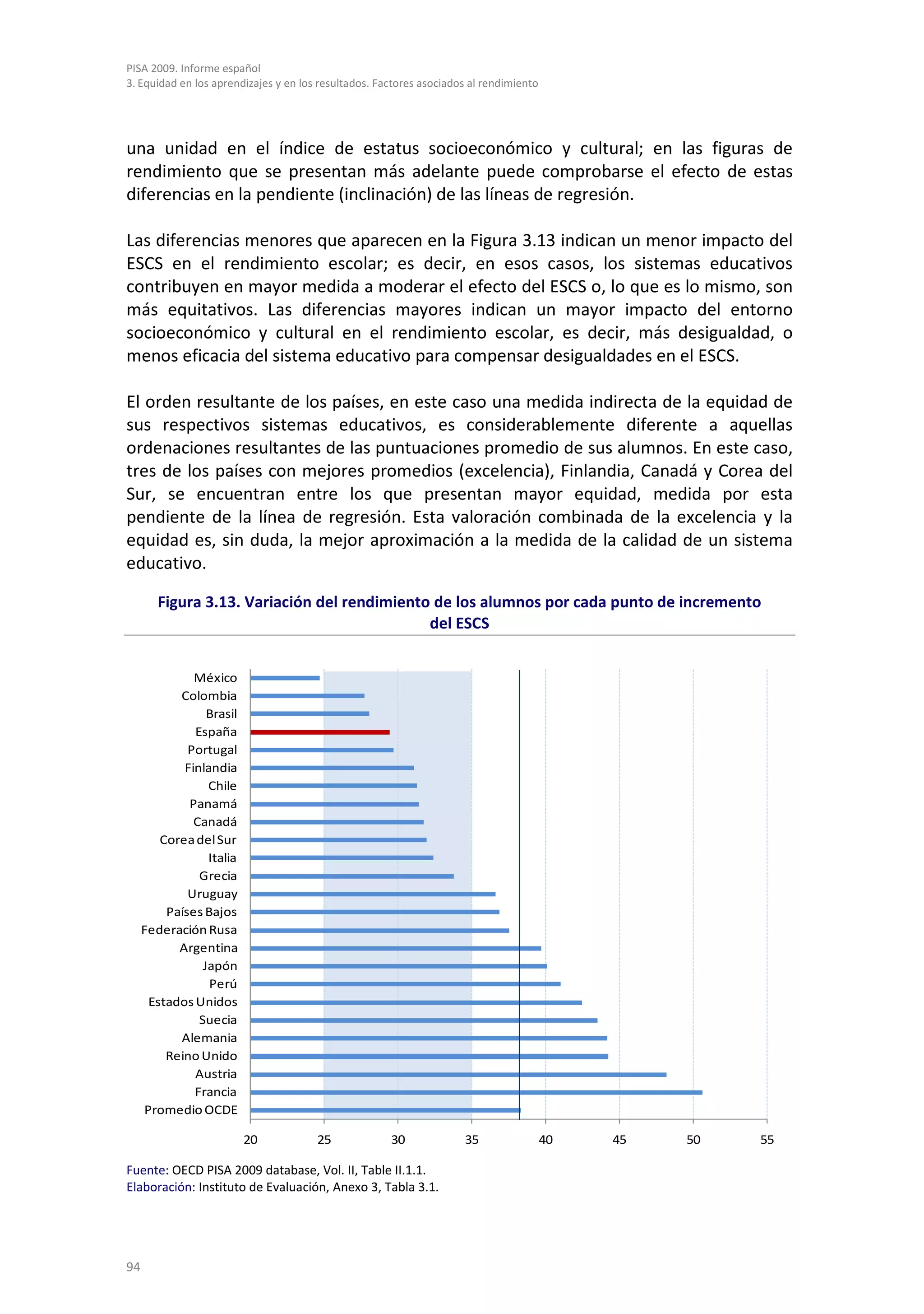 PISA 2009. Informe español
3. Equidad en los aprendizajes y en los resultados. Factores asociados al rendimiento




una unidad en el índice de estatus socioeconómico y cultural; en las figuras de
rendimiento que se presentan más adelante puede comprobarse el efecto de estas
diferencias en la pendiente (inclinación) de las líneas de regresión.

Las diferencias menores que aparecen en la Figura 3.13 indican un menor impacto del
ESCS en el rendimiento escolar; es decir, en esos casos, los sistemas educativos
contribuyen en mayor medida a moderar el efecto del ESCS o, lo que es lo mismo, son
más equitativos. Las diferencias mayores indican un mayor impacto del entorno
socioeconómico y cultural en el rendimiento escolar, es decir, más desigualdad, o
menos eficacia del sistema educativo para compensar desigualdades en el ESCS.

El orden resultante de los países, en este caso una medida indirecta de la equidad de
sus respectivos sistemas educativos, es considerablemente diferente a aquellas
ordenaciones resultantes de las puntuaciones promedio de sus alumnos. En este caso,
tres de los países con mejores promedios (excelencia), Finlandia, Canadá y Corea del
Sur, se encuentran entre los que presentan mayor equidad, medida por esta
pendiente de la línea de regresión. Esta valoración combinada de la excelencia y la
equidad es, sin duda, la mejor aproximación a la medida de la calidad de un sistema
educativo.

        Figura 3.13. Variación del rendimiento de los alumnos por cada punto de incremento
                                              del ESCS


              México
           Colombia
                 Brasil
              España
             Portugal
            Finlandia
                 Chile
             Panamá
              Canadá
        Corea del Sur
                 Italia
               Grecia
             Uruguay
         Países Bajos
     Federación Rusa
           Argentina
                Japón
                 Perú
      Estados Unidos
               Suecia
           Alemania
         Reino Unido
              Austria
              Francia
     Promedio OCDE

                          20           25             30             35                 40   45   50   55

Fuente: OECD PISA 2009 database, Vol. II, Table II.1.1.
Elaboración: Instituto de Evaluación, Anexo 3, Tabla 3.1.




94
 