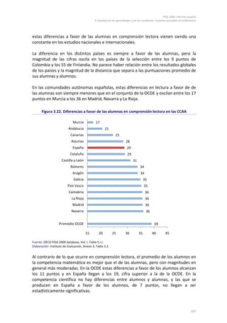 PISA 2009. Informe español
3. Equidad en los aprendizajes y en los resultados. Factores asociados al rendimiento
107
estas diferencias a favor de las alumnas en comprensión lectora vienen siendo una
constante en los estudios nacionales e internacionales.
La diferencia en los distintos países es siempre a favor de las alumnas, pero la
magnitud de las cifras oscila en los países de la selección entre los 9 puntos de
Colombia y los 55 de Finlandia. No parece haber relación entre los resultados globales
de los países y la magnitud de la distancia que separa a las puntuaciones promedio de
sus alumnas y alumnos.
En las comunidades autónomas españolas, estas diferencias en lectura a favor de de
las alumnas son siempre menores que en el conjunto de la OCDE y oscilan entre los 17
puntos en Murcia a los 36 en Madrid, Navarra y La Rioja.
Figura 3.22. Diferencias a favor de las alumnas en comprensión lectora en las CCAA
Fuente: OECD PISA 2009 database, Vol. I, Table S.I.c.
Elaboración: Instituto de Evaluación, Anexo 3, Tabla 3.3.
Al contrario de lo que ocurre en comprensión lectora, el promedio de los alumnos en
la competencia matemática es mejor que el de las alumnas, pero con magnitudes en
general más moderadas. En la OCDE estas diferencias a favor de los alumnos alcanzan
los 11 puntos y en España llegan a los 19, cifra superior a la de la OCDE. En la
competencia científica no hay diferencias entre alumnos y alumnas, y las que se
producen en España a favor de los alumnos, de 7 puntos, no llegan a ser
estadísticamente significativas.
17
21
25
28
29
29
31
34
34
35
35
36
36
36
36
39
15 20 25 30 35 40 45
Murcia
Andalucía
Canarias
Asturias
España
Cataluña
Castilla y León
Baleares
Aragón
Galicia
País Vasco
Cantabria
La Rioja
Madrid
Navarra
Promedio OCDE
 