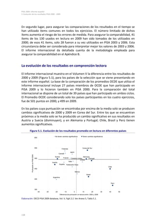 PISA 2009. Informe español
5. Evolución de los resultados PISA 2000 - 2009
138
En segundo lugar, para asegurar las comparaciones de los resultados en el tiempo se
han utilizado ítems comunes en todos los ejercicios. El número limitado de dichos
ítems aumenta el riesgo de los errores de medida. Para asegurar la comparabilidad, 41
ítems de los 130 usados en lectura en 2009 han sido tomados de los utilizados en
2000; de esos 41 ítems, solo 28 fueron a su vez utilizados en PISA 2003 y 2006. Esta
circunstancia debe ser considerada para interpretar mejor los valores de 2003 y 2006.
El informe internacional da detallada cuenta de la metodología empleada para
asegurar la comparabilidad en el Apéndice B.
La evolución de los resultados en comprensión lectora
El informe internacional muestra en el Volumen V la diferencia entre los resultados de
2000 y 2009 (Figura 5.1), para los países de la selección que se viene presentando en
este informe español. La base de la comparación de los promedios OCDE que utiliza el
Informe internacional incluye 27 países miembros de OCDE que han participado en
PISA 2009 y lo hicieron también en PISA 2000. Para la comparación del total
internacional se dispone de un total de 39 países que han participado en ambos ciclos.
El Promedio OCDE considerando solo los países participantes en los cuatro ejercicios,
fue de 501 puntos en 2000, y 499 en 2009.
En los países cuya puntuación se encontraba por encima de la media solo se producen
cambios significativos de 2000 y 2009 en Corea del Sur. Entre los que se encuentran
próximos a la media solo se ha producido un cambio significativo en sus resultados en
Austria y Suecia (disminuyen), y en Alemania y Portugal; Chile, Brasil y Perú tienen
aumentos significativos.
Figura 5.1. Evolución de los resultados promedio en lectura en diferentes países
Elaboración: OECD PISA 2009 database, Vol. V, FigV.2.2. Ver Anexo 5, Tabla 5.1.
Grecia
México
Italia
Federación Rusa
Japón
Estados UnidosFrancia
Canadá
Finlandia
España
Argentina
Perú
Chile
Portugal
Brasil
Corea del Sur
AlemaniaSuecia
Austria
350
400
450
500
550
600
-40 -30 -20 -10 0 10 20 30 40 50
PuntuaciónenPISA2009
Diferencia de puntuación en lectura entre 2000 y 2009
No tienen cambios significativos Tienen cambios significativos
 