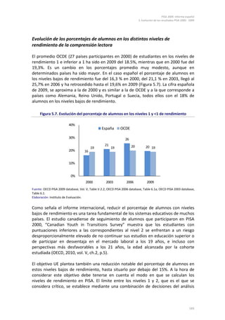 PISA 2009. Informe español
5. Evolución de los resultados PISA 2000 - 2009
143
Evolución de los porcentajes de alumnos en los distintos niveles de
rendimiento de la comprensión lectora
El promedio OCDE (27 países participantes en 2000) de estudiantes en los niveles de
rendimiento 1 e inferior a 1 ha sido en 2009 del 18.5%, mientras que en 2000 fue del
19,3%. Es un cambio en los porcentajes promedio muy modesto, aunque en
determinados países ha sido mayor. En el caso español el porcentaje de alumnos en
los niveles bajos de rendimiento fue del 16,3 % en 2000, del 21,1 % en 2003, llegó al
25,7% en 2006 y ha retrocedido hasta el 19,6% en 2009 (Figura 5.7). La cifra española
de 2009, se aproxima a la de 2000 y es similar a la de OCDE y a la que corresponde a
países como Alemania, Reino Unido, Portugal o Suecia, todos ellos con el 18% de
alumnos en los niveles bajos de rendimiento.
Figura 5.7. Evolución del porcentaje de alumnos en los niveles 1 y <1 de rendimiento
Fuente: OECD PISA 2009 database, Vol. V, Table V.2.2; OECD PISA 2006 database, Table 6.1a; OECD PISA 2003 database,
Table 6.1.
Elaboración: Instituto de Evaluación.
Como señala el informe internacional, reducir el porcentaje de alumnos con niveles
bajos de rendimiento es una tarea fundamental de los sistemas educativos de muchos
países. El estudio canadiense de seguimiento de alumnos que participaron en PISA
2000, “Canadian Youth in Transitions Survey” muestra que los estudiantes con
puntuaciones inferiores a las correspondientes al nivel 2 se enfrentan a un riesgo
desproporcionalmente elevado de no continuar sus estudios en educación superior o
de participar en desventaja en el mercado laboral a los 19 años, e incluso con
perspectivas más desfavorables a los 21 años, la edad alcanzada por la cohorte
estudiada (OECD, 2010, vol. V, ch.2, p.5).
El objetivo UE plantea también una reducción notable del porcentaje de alumnos en
estos niveles bajos de rendimiento, hasta situarlo por debajo del 15%. A la hora de
considerar este objetivo debe tenerse en cuenta el modo en que se calculan los
niveles de rendimiento en PISA. El límite entre los niveles 1 y 2, que es el que se
considera crítico, se establece mediante una combinación de decisiones del análisis
16
21
26
2019 19 20 19
0%
10%
20%
30%
40%
2000 2003 2006 2009
España OCDE
 