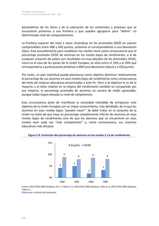 PISA 2009. Informe español
5. Evolución de los resultados PISA 2000 - 2009
144
psicométrico de los ítems y de la valoración de los contenidos y procesos que se
encuentran próximos a esa frontera y que pueden agruparse para “definir” un
determinado nivel de comportamiento.
La frontera superior del nivel 1 viene situándose en los promedios OCDE en valores
comprendidos entre 400 y 420 puntos, próximos al correspondiente a una desviación
típica. Este procedimiento para establecer los niveles tiene como consecuencia que el
porcentaje promedio OCDE de alumnos en los niveles bajos de rendimiento, o el de
cualquier conjunto de países con resultados no muy alejados de los promedios OCDE,
como es el caso de los países de la Unión Europea, se sitúe entre el 16% y el 20% que
correspondería a puntuaciones próximas a 400 (una desviación típica) y a 420 puntos.
Por tanto, un país individual puede plantearse como objetivo disminuir relativamente
el porcentaje de sus alumnos en esos niveles bajos de rendimiento como consecuencia
del éxito de mejoras educativas encaminadas a este fin. Pero si el objetivo lo es de la
mayoría, y el éxito relativo en la mejora del rendimiento también es compartido por
esa mayoría, el porcentaje promedio de alumnos no variará de modo apreciable,
aunque todos hayan elevado su nivel de competencia.
Esta circunstancia pone de manifiesto la necesidad ineludible de enriquecer este
objetivo de la Unión Europea con un mejor conocimiento, más detallado, de lo que los
alumnos en esos niveles bajos “pueden hacer”. Se debe tratar en el conjunto de la
Unión no tanto de que haya un porcentaje notablemente inferior de alumnos en esos
niveles bajos de rendimiento sino de que los alumnos que se encuentran en esos
niveles sean cada vez “más competentes” y, como consecuencia, sus sistemas
educativos más eficaces.
Figura 5.8. Evolución del porcentaje de alumnos en los niveles 5 y 6 de rendimiento
Fuente: OECD PISA 2009 database, Vol. V, Table V.2.2; OECD PISA 2006 database, Table 6.1a; OECD PISA 2003 database,
Table 6.1.
Elaboración: Instituto de Evaluación.
4
5
2
3
9
8
9 8
0%
5%
10%
15%
2000 2003 2006 2009
España OCDE
 
