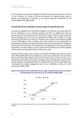 PISA 2009. Informe español
5. Evolución de los resultados PISA 2000 - 2009
146
En el conjunto de los países de la OCDE el 25% de los alumnos se encuentra en el nivel
1 o en el inferior a 1, frente al 13% de las alumnas y, en algunos casos como en
España, esa proporción de alumnos en los niveles bajos de rendimiento se ha
incrementado entre 2000 y 2009.
La evolución de los resultados en lectura según la repetición de curso
Los alumnos repetidores han obtenido resultados muy inferiores en comparación con
los no repetidores en los sucesivos ejercicios de PISA. Las diferencias entre los
alumnos que se encontraban en de 2º de ESO y los de 4º de ESO han disminuido tan
solo en 8 puntos, de los 155 que los separaban en 2000 a 147 en 2009, y la de los
alumnos de 3º de ESO lo han hecho en 16 puntos, de los 99 que los separaban en 2000
a 83 en 2009 (Figura 5.10). En ambos casos, estas mejoras no son significativas. La
gravedad de la situación a lo largo del tiempo, como se ha comentado en el capítulo 3,
permanece: los alumnos que han repetido dos años obtienen una puntuación inferior
equivalente a casi dos niveles a la de los alumnos de 4º de ESO y los que han repetido
un año tienen una puntuación inferior en más de un nivel.
Asimismo, debe resaltarse que mientras el promedio de España disminuyó 12 puntos
entre 2000 y 2009, diferencia no significativa, como se ha comentado, en el caso de los
alumnos de 4º de ESO la disminución ha sido de solo 4 puntos, menor incluso que la
del promedio de la OCDE, por lo que el resultado relativo ha mejorado. Hay que insistir
en este excelente comportamiento de los resultados de estos alumnos que siguen con
“normalidad” los estudios obligatorios, que se han mantenido en torno a los 520
puntos entre 2000 y 2009.
Figura 5.10. Evolución de los resultados en lectura según la repetición de curso. Puntuaciones
correspondientes a los alumnos de 2º, 3º y 4º ESO en 2000 y 2009
Elaboración: Instituto de Evaluación a partir de los datos contenidos en OECD PISA 2009 database; Informe Español
PISA 2000.
522
423
367
518
435
371
350
400
450
500
550
4º ESO3º ESO2º ESO
2000 2009
 
