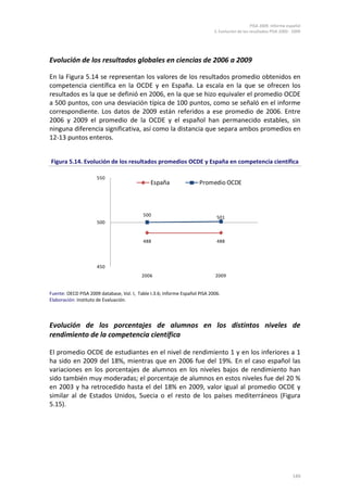 PISA 2009. Informe español
5. Evolución de los resultados PISA 2000 - 2009
149
Evolución de los resultados globales en ciencias de 2006 a 2009
En la Figura 5.14 se representan los valores de los resultados promedio obtenidos en
competencia científica en la OCDE y en España. La escala en la que se ofrecen los
resultados es la que se definió en 2006, en la que se hizo equivaler el promedio OCDE
a 500 puntos, con una desviación típica de 100 puntos, como se señaló en el informe
correspondiente. Los datos de 2009 están referidos a ese promedio de 2006. Entre
2006 y 2009 el promedio de la OCDE y el español han permanecido estables, sin
ninguna diferencia significativa, así como la distancia que separa ambos promedios en
12-13 puntos enteros.
Figura 5.14. Evolución de los resultados promedios OCDE y España en competencia científica
Fuente: OECD PISA 2009 database, Vol. I, Table I.3.6; Informe Español PISA 2006.
Elaboración: Instituto de Evaluación.
Evolución de los porcentajes de alumnos en los distintos niveles de
rendimiento de la competencia científica
El promedio OCDE de estudiantes en el nivel de rendimiento 1 y en los inferiores a 1
ha sido en 2009 del 18%, mientras que en 2006 fue del 19%. En el caso español las
variaciones en los porcentajes de alumnos en los niveles bajos de rendimiento han
sido también muy moderadas; el porcentaje de alumnos en estos niveles fue del 20 %
en 2003 y ha retrocedido hasta el del 18% en 2009, valor igual al promedio OCDE y
similar al de Estados Unidos, Suecia o el resto de los países mediterráneos (Figura
5.15).
488 488
500 501
450
500
550
2006 2009
España Promedio OCDE
 