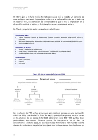 PISA 2009. Informe español
1. El estudio PISA 2009
22
El interés por la lectura implica la motivación para leer y engloba un conjunto de
características afectivas y de conducta en las que se incluye el interés por la lectura y
el placer de leer, una sensación de control sobre lo que se lee, la implicación en la
dimensión social de la lectura, y distintas y frecuentes prácticas de lectura.
En PISA la competencia lectora se evalúa en relación con:
Figura 1.4. Los procesos de lectura en PISA
Competencia lectora
Los resultados de PISA se han presentado por medio de escalas con una puntuación
media de 500 y una desviación típica de 100, lo que significa que dos terceras partes
de los alumnos de los países de la OCDE obtuvieron entre 400 y 600 puntos. Estas
puntuaciones representan distintos grados de competencia en el área de
conocimiento. En el año 2009, las escalas del área de lectura se han dividido en siete
niveles de rendimiento. La principal ventaja de este enfoque es que describe lo que los
El formato del texto:
- Textos continuos (prosa) y discontinuos (mapas, gráficos, anuncios, diagramas), mixtos y
múltiples.
- Narrativos, descriptivos, expositivos y argumentativos, además de instrucciones y transacciones.
- Impresos y electrónicos.
Los procesos de lectura:
- Acceso y obtención de información.
- Integración e interpretación (dentro del texto; comprensión global y detallada).
- Reflexión y valoración (con relaciones externas al texto).
Las situaciones:
- Público o privado.
- Laboral.
- Educativo.
Empleo del contenido del texto Empleo de conocimientos externos al texto
Acceder y
obtener
Integrar e
interpretar
Desarrollar
una
comprensión
global
Reflexionar y
valorar el
contenido del
texto
Reflexionar
y valorar la
forma del
texto
Obtener
información
Elaborar una
interpretación
Reflexionar y valorar
 