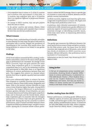 1. WHAT STUDENTS KNOW AND CAN DO
How do girls compare to boys in science?
– Girls outperform boys in science in 21 of the 65 countries   mance is above the OECD average, there is a gender gap
  and economies that participated in PISA 2009; in             of 10 points or more only in Finland, Slovenia and the
  11 countries, boys outperform girls, and in 33 countries     partner country Liechtenstein.
  there is no significant difference in performance between    In OECD countries, slightly more boys than girls attain
  the genders.                                                 a high level of performance in science: 8% of girls and
– On average in OECD countries, boys and girls perform         9% of boys reach proficiency Level 5 or 6.
  about the same in science.                                   A previous, more detailed assessment of science,
– In the partner countries and economy Albania, Dubai          conducted in 2006, showed some gender difference in
  (UAE), Jordan and Qatar, girls outperform boys in science    particular aspects of science performance. Girls were
  by more than one-third of a proficiency level.               relatively stronger at identifying scientific issues,
                                                               while boys were better at explaining phenomena
                                                               scientifically.
What it means

Reaching a basic understanding of scientific principles        Definitions
is now essential for both boys and girls if they want to
participate fully in society. Despite the prevalence of        The gender gap measures the difference between the
stereotyping to the contrary, PISA results show that           mean performance scores of boys and girls in science.
being proficient in science is not linked to one gender        On the PISA science scale, the mean score for OECD
or the other.                                                  countries was originally set at 500 points, and around
                                                               two-thirds of students in OECD countries score
                                                               between 400 and 600 points. One proficiency level is
Findings                                                       equivalent to 75 score points.
Of the three subjects assessed by PISA, reading, mathe-        Information on data for Israel: http://dx.doi.org/10.1787/
matics and science, science is the one in which gender         888932315602.
gaps in performance are narrowest. On average across
OECD countries, boys and girls achieve the same
scores. Boys outperform girls in 11 countries, girls
outperform boys in 21, and in the remaining countries            Going further
that participated in PISA 2009, there is no significant
difference in science performance between boys and               A full set of comparisons across countries and
girls. This suggests that science is a domain where              economies, showing details of gender differ-
policies that focus on gender equality have succeeded            ences in science performance, is presented in
the most.                                                        PISA 2009 Results Volume I, What Students Know
Girls score substantially higher in science, by more             and Can Do: Student Performance in Reading,
than 20 points in 4 partner countries and one partner            Mathematics and Science. Full data are shown in
economy: Albania, Dubai (UAE), Jordan, Kyrgyzstan and            Tables I.3.6 (mean scores) and I.3.5 (proficiency
Qatar. Only in the partner country Colombia do boys              levels) at the back of that volume.
score at least 20 points higher than girls. Among OECD
countries, the largest differences in performance
between genders, between 10 and 20 points, are seen
in Finland, Slovenia and Turkey, where girls outperform        Further reading from the OECD
boys, and in Denmark and the United States, where
boys outperform girls. In countries with the strongest         Science performance, including gender differences in
performance in science, boys and girls generally do               different aspects of science, was assessed in depth
equally well. Among the top ten countries in science              in 2006, and will be again in 2015. See: Assessing Sci-
performance, only in Finland and New Zealand is there             entific, Reading and Mathematical Literacy: A Framework
a significant difference between boys’ and girls’ science         for PISA 2006 (2006) and PISA 2006, Science Competen-
scores. Among the 21 countries whose science perfor-              cies for Tomorrow’s World, Volume 1: Analysis (2007).




28                                                                                          PISA 2009 AT A GLANCE © OECD 2010
 