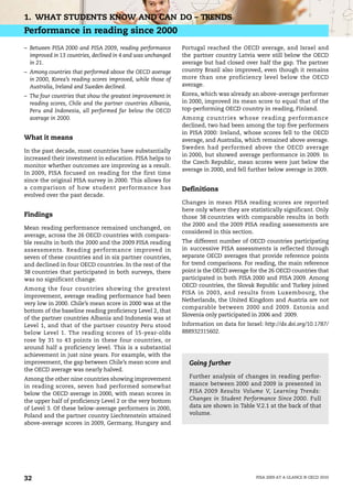 1. WHAT STUDENTS KNOW AND CAN DO – TRENDS
Performance in reading since 2000
– Between PISA 2000 and PISA 2009, reading performance        Portugal reached the OECD average, and Israel and
  improved in 13 countries, declined in 4 and was unchanged   the partner country Latvia were still below the OECD
  in 21.                                                      average but had closed over half the gap. The partner
– Among countries that performed above the OECD average       country Brazil also improved, even though it remains
  in 2000, Korea’s reading scores improved, while those of    more than one proficiency level below the OECD
  Australia, Ireland and Sweden declined.                     average.

– The four countries that show the greatest improvement in    Korea, which was already an above-average performer
  reading scores, Chile and the partner countries Albania,    in 2000, improved its mean score to equal that of the
  Peru and Indonesia, all performed far below the OECD        top-performing OECD country in reading, Finland.
  average in 2000.                                            Among countries whose reading performance
                                                              declined, two had been among the top five performers
                                                              in PISA 2000: Ireland, whose scores fell to the OECD
What it means                                                 average, and Australia, which remained above average.
                                                              Sweden had performed above the OECD average
In the past decade, most countries have substantially
                                                              in 2000, but showed average performance in 2009. In
increased their investment in education. PISA helps to
                                                              the Czech Republic, mean scores were just below the
monitor whether outcomes are improving as a result.
                                                              average in 2000, and fell further below average in 2009.
In 2009, PISA focused on reading for the first time
since the original PISA survey in 2000. This allows for
a comparison of how student performance has                   Definitions
evolved over the past decade.
                                                              Changes in mean PISA reading scores are reported
                                                              here only where they are statistically significant. Only
Findings                                                      those 38 countries with comparable results in both
                                                              the 2000 and the 2009 PISA reading assessments are
Mean reading performance remained unchanged, on
                                                              considered in this section.
average, across the 26 OECD countries with compara-
ble results in both the 2000 and the 2009 PISA reading        The different number of OECD countries participating
assessments. Reading performance improved in                  in successive PISA assessments is reflected through
seven of these countries and in six partner countries,        separate OECD averages that provide reference points
and declined in four OECD countries. In the rest of the       for trend comparisons. For reading, the main reference
38 countries that participated in both surveys, there         point is the OECD average for the 26 OECD countries that
was no significant change.                                    participated in both PISA 2000 and PISA 2009. Among
                                                              OECD countries, the Slovak Republic and Turkey joined
Among the four countries showing the greatest
                                                              PISA in 2003, and results from Luxembourg, the
improvement, average reading performance had been
                                                              Netherlands, the United Kingdom and Austria are not
very low in 2000. Chile’s mean score in 2000 was at the
                                                              comparable between 2000 and 2009. Estonia and
bottom of the baseline reading proficiency Level 2, that
                                                              Slovenia only participated in 2006 and 2009.
of the partner countries Albania and Indonesia was at
Level 1, and that of the partner country Peru stood           Information on data for Israel: http://dx.doi.org/10.1787/
below Level 1. The reading scores of 15-year-olds             888932315602.
rose by 31 to 43 points in these four countries, or
around half a proficiency level. This is a substantial
achievement in just nine years. For example, with the
improvement, the gap between Chile’s mean score and             Going further
the OECD average was nearly halved.
Among the other nine countries showing improvement              Further analysis of changes in reading perfor-
in reading scores, seven had performed somewhat                 mance between 2000 and 2009 is presented in
below the OECD average in 2000, with mean scores in             PISA 2009 Results Volume V, Learning Trends:
the upper half of proficiency Level 2 or the very bottom        Changes in Student Performance Since 2000. Full
of Level 3. Of these below-average performers in 2000,          data are shown in Table V.2.1 at the back of that
Poland and the partner country Liechtenstein attained           volume.
above-average scores in 2009, Germany, Hungary and




32                                                                                         PISA 2009 AT A GLANCE © OECD 2010
 