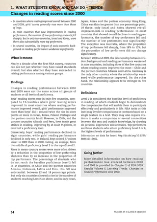 1. WHAT STUDENTS KNOW AND CAN DO – TRENDS
Changes in reading scores since 2000
– In countries where reading improved overall between 2000     Japan, Korea and the partner economy Hong Kong,
  and 2009, girls’ scores generally rose more than those       China was this rise greater than one percentage point.
  of boys.                                                     Of these, only Israel and Korea showed overall
– In most countries that saw improvements in reading           improvements in reading performance. In most
  performance, the number of low-performing students fell      countries that showed overall declines in reading per-
  sharply; but in only two countries, Israel and Korea, were   formance, the number of top performers fell and
  there also substantially more top performers.                the number of low performers rose significantly.
                                                               The exception was Australia, where the proportion
– In several countries, the impact of socio-economic back-
                                                               of top performers fell sharply, from 18% to 13%, but
  ground on reading performance weakened significantly.
                                                               the proportion of low performers did not change
                                                               significantly.
What it means                                                  Between 2000 and 2009, the relationship between stu-
                                                               dent background and reading performance weakened
Nearly a decade after the first PISA survey, countries         in nine countries, including three of the five countries
can see not just whether they have raised standards            where reading scores improved the most – Chile and
overall, but also whether they have succeeded in               the partner countries Albania and Latvia. Germany is
raising performance among various groups.                      the only other country where the relationship weak-
                                                               ened while performance improved. On the other
                                                               hand, the relationship appears to be stronger in five
Findings
                                                               countries.
Changes in reading performance between 2000
and 2009 were not the same across all groups of
                                                               Definitions
students or all levels of proficiency.
Boys’ reading scores rose in only five countries, com-         Level 2 is considered the baseline level of proficiency
pared to 13 countries where girls’ reading scores              in reading, at which students begin to demonstrate
improved. In most countries where reading perfor-              the competencies that will enable them to participate
mance improved overall, girls’ performance improved            effectively and productively in life. PISA tasks at this
more than boys’ did – around twice the rise in score           level may involve comparisons or contrasts based on a
points or more in Israel, Korea, Poland, Portugal and          single feature in a text. They may also require stu-
the partner country Brazil. However, in Chile, and the         dents to make a comparison or several connections
partner countries Albania and Peru, boys made great            between the text and outside knowledge, by drawing
strides in reading, improving by at least 35 points, or        on personal experience and attitudes. Top performers
over half a proficiency level.                                 are those students who attain proficiency Level 5 or 6,
Conversely, boys’ reading performance declined in              the highest levels of performance.
eight countries, while girls’ reading performance              Information on data for Israel: http://dx.doi.org/10.1787/
declined in only two. In Ireland, boys scored 37 points        888932315602.
lower in 2009 than in 2000, falling, on average, from
the middle of proficiency Level 3 to the top of Level 2.
Rises in mean country scores were more often driven
by a reduction in the proportion of low-performing               Going further
students than by an increase in the proportion of
top performers. The percentage of students who                   More detailed information on how reading
do not reach the baseline proficiency Level 2 fell               p e r f o r m a n c e h a s ev o l v e d b e t w e e n 2 0 0 0
in 14 countries. In Chile and the partner countries              and 2009 is provided in Chapter 2 of PISA 2009
Albania, Indonesia, Latvia and Peru, this fall was               Results Volume V, Learning Trends: Changes in
substantial: between 12 and 18 percentage points.                Student Performance since 2000.
But only six countries showed a rise in the number of
students reaching Level 5 or above; and in only Israel,




34                                                                                              PISA 2009 AT A GLANCE © OECD 2010
 