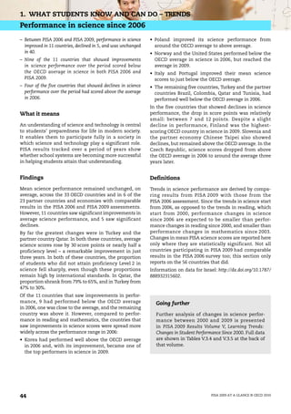 1. WHAT STUDENTS KNOW AND CAN DO – TRENDS
Performance in science since 2006
– Between PISA 2006 and PISA 2009, performance in science      • Poland improved its science performance from
  improved in 11 countries, declined in 5, and was unchanged     around the OECD average to above average.
  in 40.                                                       • Norway and the United States performed below the
– Nine of the 11 countries that showed improvements              OECD average in science in 2006, but reached the
  in science performance over the period scored below            average in 2009.
  the OECD average in science in both PISA 2006 and            • Italy and Portugal improved their mean science
  PISA 2009.                                                     scores to just below the OECD average.
– Four of the five countries that showed declines in science   • The remaining five countries, Turkey and the partner
  performance over the period had scored above the average       countries Brazil, Colombia, Qatar and Tunisia, had
  in 2006.                                                       performed well below the OECD average in 2006.
                                                               In the five countries that showed declines in science
What it means                                                  performance, the drop in score points was relatively
                                                               small: between 7 and 12 points. Despite a slight
An understanding of science and technology is central          decline in performance, Finland was the highest-
to students’ preparedness for life in modern society.          scoring OECD country in science in 2009. Slovenia and
It enables them to participate fully in a society in           the partner economy Chinese Taipei also showed
which science and technology play a significant role.          declines, but remained above the OECD average. In the
PISA results tracked over a period of years show               Czech Republic, science scores dropped from above
whether school systems are becoming more successful            the OECD average in 2006 to around the average three
in helping students attain that understanding.                 years later.


Findings                                                       Definitions
Mean science performance remained unchanged, on                Trends in science performance are derived by compa-
average, across the 33 OECD countries and in 6 of the          ring results from PISA 2009 with those from the
23 partner countries and economies with comparable             PISA 2006 assessment. Since the trends in science start
results in the PISA 2006 and PISA 2009 assessments.            from 2006, as opposed to the trends in reading, which
However, 11 countries saw significant improvements in          start from 2000, performance changes in science
average science performance, and 5 saw significant             since 2006 are expected to be smaller than perfor-
declines.                                                      mance changes in reading since 2000, and smaller than
By far the greatest changes were in Turkey and the             performance changes in mathematics since 2003.
partner country Qatar. In both these countries, average        Changes in mean PISA science scores are reported here
science scores rose by 30 score points or nearly half a        only where they are statistically significant. Not all
proficiency level – a remarkable improvement in just           countries participating in PISA 2009 had comparable
three years. In both of these countries, the proportion        results in the PISA 2006 survey too; this section only
of students who did not attain proficiency Level 2 in          reports on the 56 countries that did.
science fell sharply, even though these proportions            Information on data for Israel: http://dx.doi.org/10.1787/
remain high by international standards. In Qatar, the          888932315602.
proportion shrank from 79% to 65%, and in Turkey from
47% to 30%.
Of the 11 countries that saw improvements in perfor-
mance, 9 had performed below the OECD average                    Going further
in 2006, one was close to the average, and the remaining
country was above it. However, compared to perfor-               Further analysis of changes in science perfor-
mance in reading and mathematics, the countries that             mance between 2000 and 2009 is presented
saw improvements in science scores were spread more              in PISA 2009 Results Volume V, Learning Trends:
widely across the performance range in 2006:                     Changes in Student Performance Since 2000. Full data
• Korea had performed well above the OECD average                are shown in Tables V.3.4 and V.3.5 at the back of
  in 2006 and, with its improvement, became one of               that volume.
  the top performers in science in 2009.




44                                                                                          PISA 2009 AT A GLANCE © OECD 2010
 