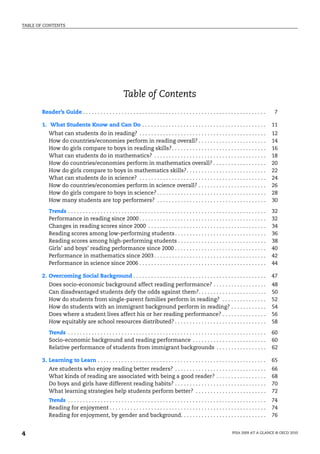 TABLE OF CONTENTS




                                                           Table of Contents
       Reader’s Guide . . . . . . . . . . . . . . . . . . . . . . . . . . . . . . . . . . . . . . . . . . . . . . . . . . . . . . . . . . . . . .         7

       1. What Students Know and Can Do . . . . . . . . . . . . . . . . . . . . . . . . . . . . . . . . . . . . . . . . . .                               11
           What can students do in reading? . . . . . . . . . . . . . . . . . . . . . . . . . . . . . . . . . . . . . . . . . . .                         12
           How do countries/economies perform in reading overall? . . . . . . . . . . . . . . . . . . . . . . .                                           14
           How do girls compare to boys in reading skills?. . . . . . . . . . . . . . . . . . . . . . . . . . . . . . . .                                 16
           What can students do in mathematics? . . . . . . . . . . . . . . . . . . . . . . . . . . . . . . . . . . . . . .                               18
           How do countries/economies perform in mathematics overall? . . . . . . . . . . . . . . . . . .                                                 20
           How do girls compare to boys in mathematics skills?. . . . . . . . . . . . . . . . . . . . . . . . . . .                                       22
           What can students do in science? . . . . . . . . . . . . . . . . . . . . . . . . . . . . . . . . . . . . . . . . . . .                         24
           How do countries/economies perform in science overall? . . . . . . . . . . . . . . . . . . . . . . .                                           26
           How do girls compare to boys in science? . . . . . . . . . . . . . . . . . . . . . . . . . . . . . . . . . . . . .                             28
           How many students are top performers? . . . . . . . . . . . . . . . . . . . . . . . . . . . . . . . . . . . . .                                30

           Trends . . . . . . . . . . . . . . . . . . . . . . . . . . . . . . . . . . . . . . . . . . . . . . . . . . . . . . . . . . . . . . . . . . .   32
           Performance in reading since 2000 . . . . . . . . . . . . . . . . . . . . . . . . . . . . . . . . . . . . . . . . . . .                        32
           Changes in reading scores since 2000 . . . . . . . . . . . . . . . . . . . . . . . . . . . . . . . . . . . . . . . .                           34
           Reading scores among low-performing students . . . . . . . . . . . . . . . . . . . . . . . . . . . . . . .                                     36
           Reading scores among high-performing students . . . . . . . . . . . . . . . . . . . . . . . . . . . . . .                                      38
           Girls’ and boys’ reading performance since 2000 . . . . . . . . . . . . . . . . . . . . . . . . . . . . . . .                                  40
           Performance in mathematics since 2003 . . . . . . . . . . . . . . . . . . . . . . . . . . . . . . . . . . . . . .                              42
           Performance in science since 2006 . . . . . . . . . . . . . . . . . . . . . . . . . . . . . . . . . . . . . . . . . . .                        44

       2. Overcoming Social Background . . . . . . . . . . . . . . . . . . . . . . . . . . . . . . . . . . . . . . . . . . . . .                          47
           Does socio-economic background affect reading performance? . . . . . . . . . . . . . . . . . .                                                 48
           Can disadvantaged students defy the odds against them?. . . . . . . . . . . . . . . . . . . . . . .                                            50
           How do students from single-parent families perform in reading? . . . . . . . . . . . . . . .                                                  52
           How do students with an immigrant background perform in reading? . . . . . . . . . . . .                                                       54
           Does where a student lives affect his or her reading performance? . . . . . . . . . . . . . . .                                                56
           How equitably are school resources distributed? . . . . . . . . . . . . . . . . . . . . . . . . . . . . . . .                                  58

           Trends . . . . . . . . . . . . . . . . . . . . . . . . . . . . . . . . . . . . . . . . . . . . . . . . . . . . . . . . . . . . . . . . . . .   60
           Socio-economic background and reading performance . . . . . . . . . . . . . . . . . . . . . . . . .                                            60
           Relative performance of students from immigrant backgrounds . . . . . . . . . . . . . . . . .                                                  62

       3. Learning to Learn . . . . . . . . . . . . . . . . . . . . . . . . . . . . . . . . . . . . . . . . . . . . . . . . . . . . . . . . .             65
           Are students who enjoy reading better readers? . . . . . . . . . . . . . . . . . . . . . . . . . . . . . . .                                   66
           What kinds of reading are associated with being a good reader? . . . . . . . . . . . . . . . . .                                               68
           Do boys and girls have different reading habits? . . . . . . . . . . . . . . . . . . . . . . . . . . . . . . .                                 70
           What learning strategies help students perform better? . . . . . . . . . . . . . . . . . . . . . . . .                                         72
           Trends . . . . . . . . . . . . . . . . . . . . . . . . . . . . . . . . . . . . . . . . . . . . . . . . . . . . . . . . . . . . . . . . . . .   74
           Reading for enjoyment . . . . . . . . . . . . . . . . . . . . . . . . . . . . . . . . . . . . . . . . . . . . . . . . . . . . .                74
           Reading for enjoyment, by gender and background. . . . . . . . . . . . . . . . . . . . . . . . . . . . .                                       76


4                                                                                                                                PISA 2009 AT A GLANCE © OECD 2010
 